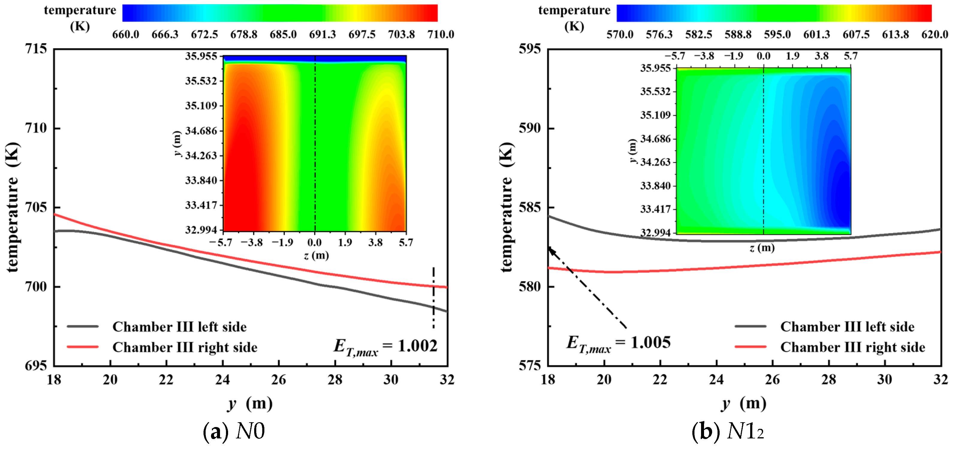 Energies 17 05292 g010 Energies 17 05292 g010