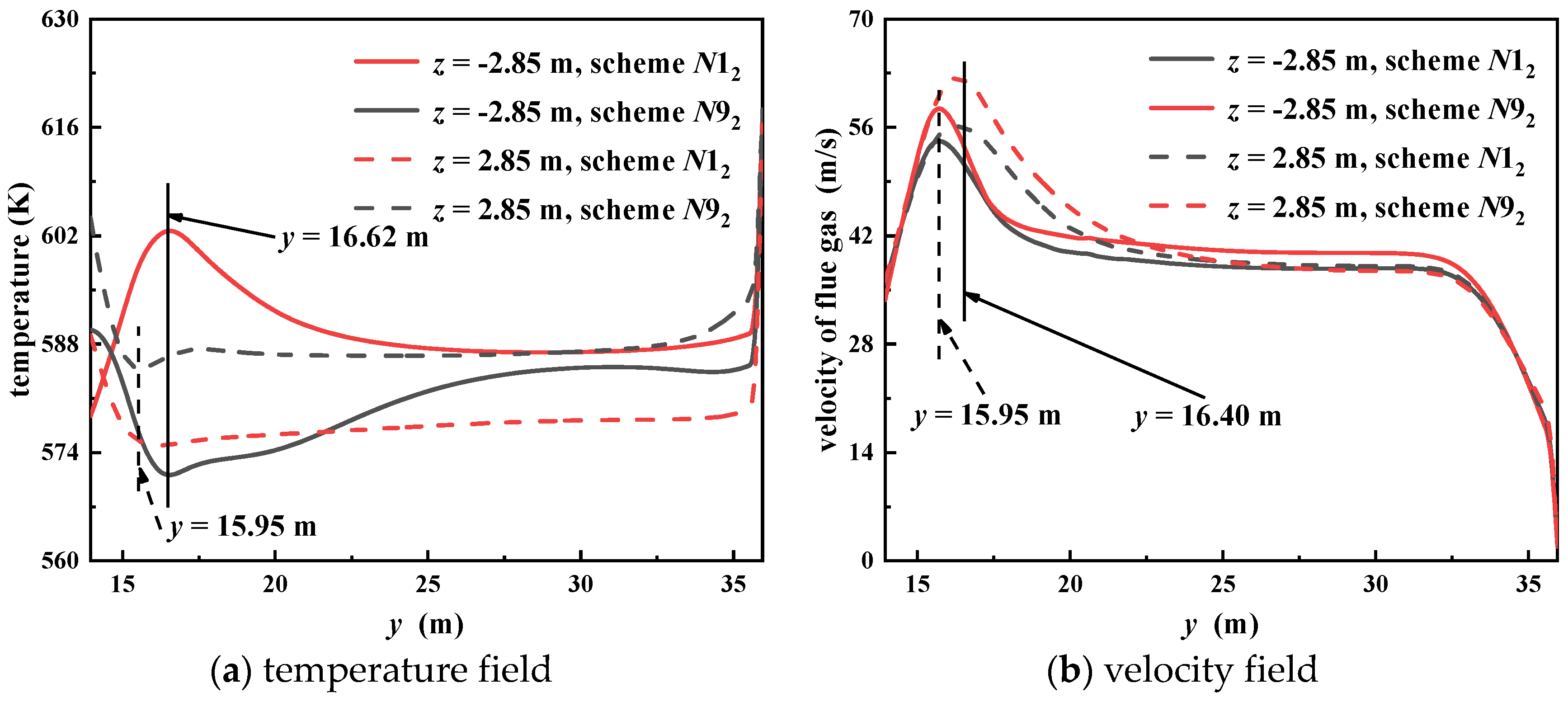 Energies 17 05292 g011 Energies 17 05292 g011