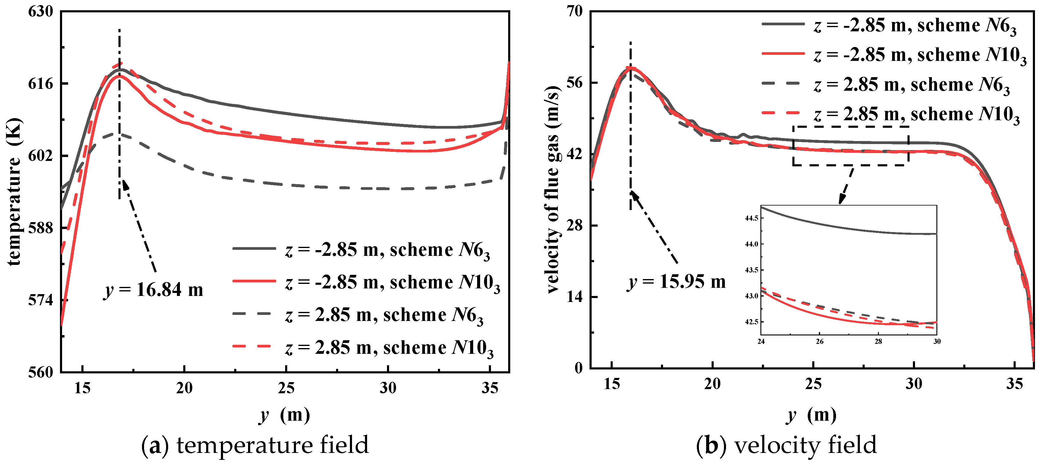 Energies 17 05292 g012 Energies 17 05292 g012