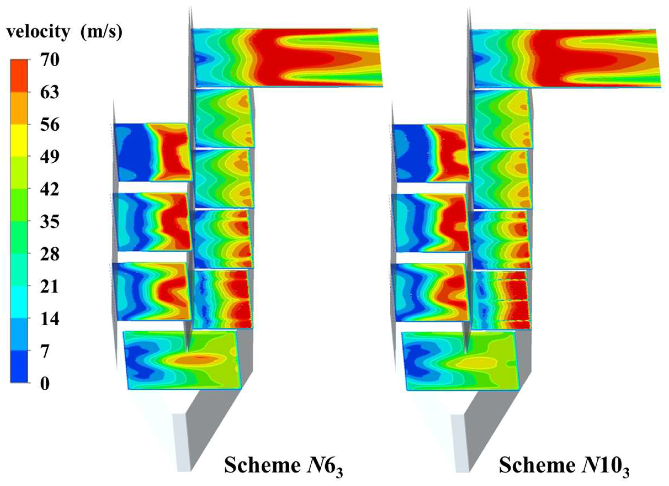 Energies 17 05292 g013 Energies 17 05292 g013