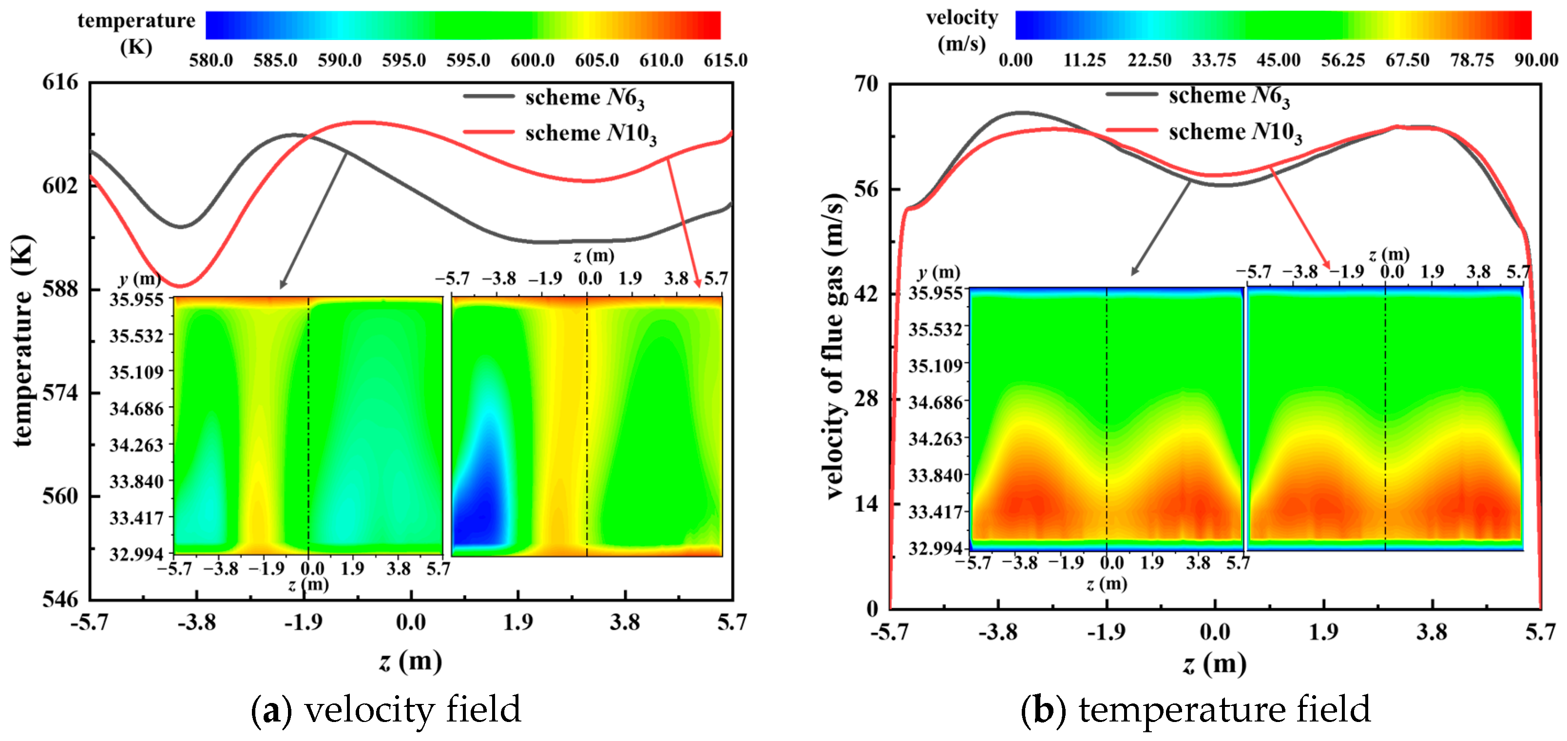 Energies 17 05292 g014 Energies 17 05292 g014