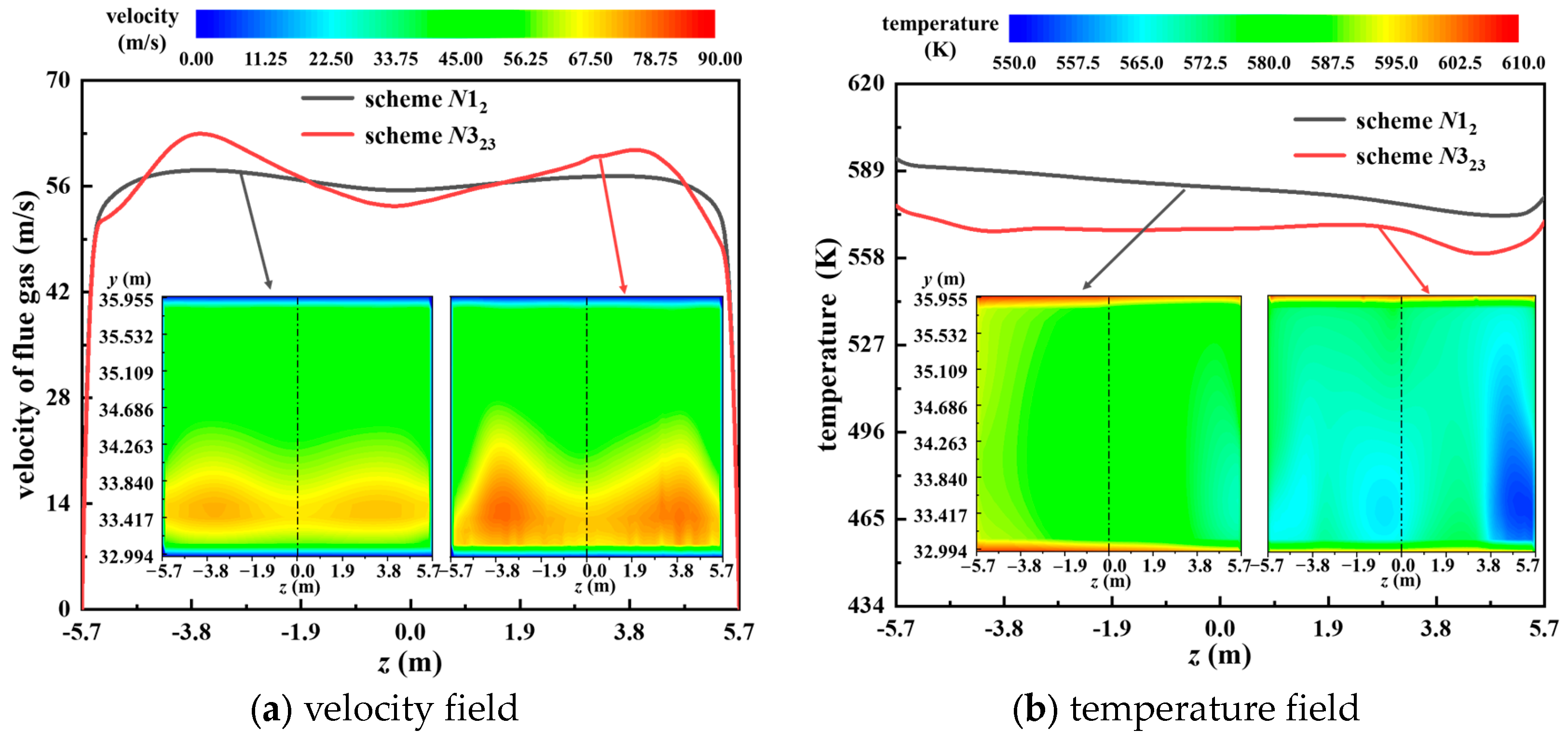 Energies 17 05292 g017 Energies 17 05292 g017