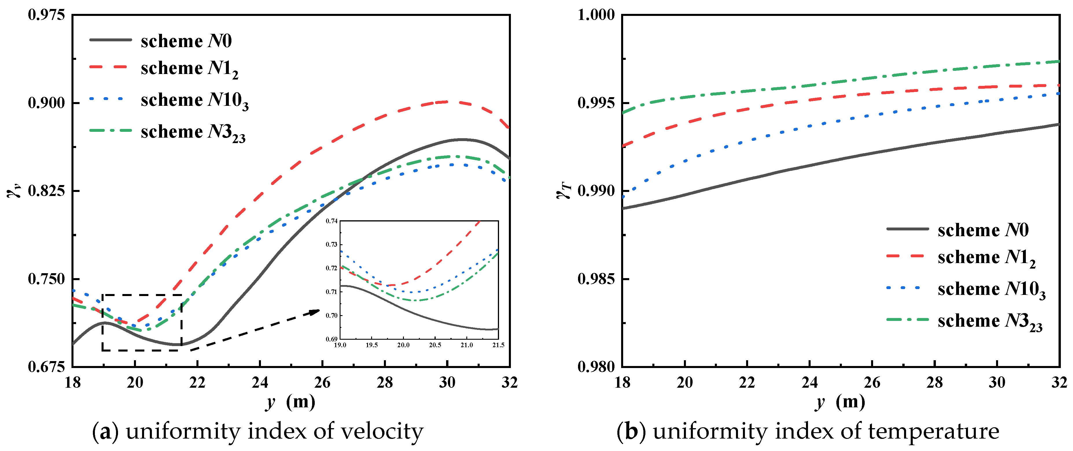 Energies 17 05292 g018 Energies 17 05292 g018