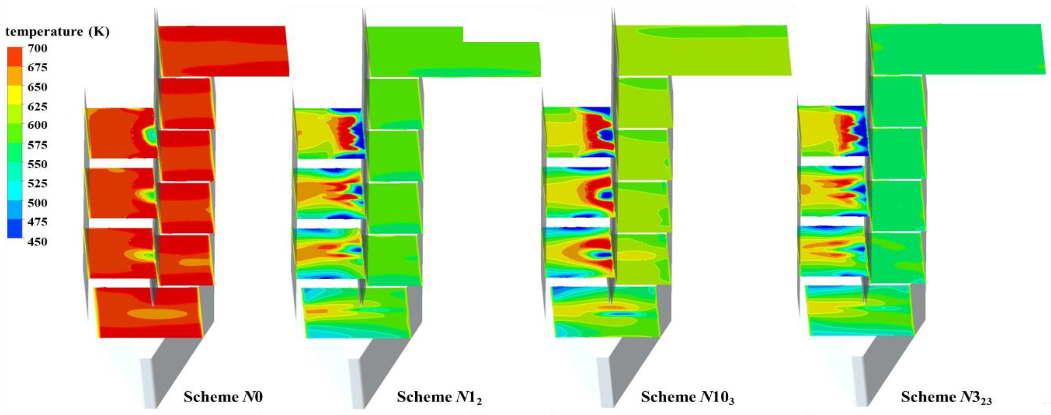Energies 17 05292 g019 Energies 17 05292 g019