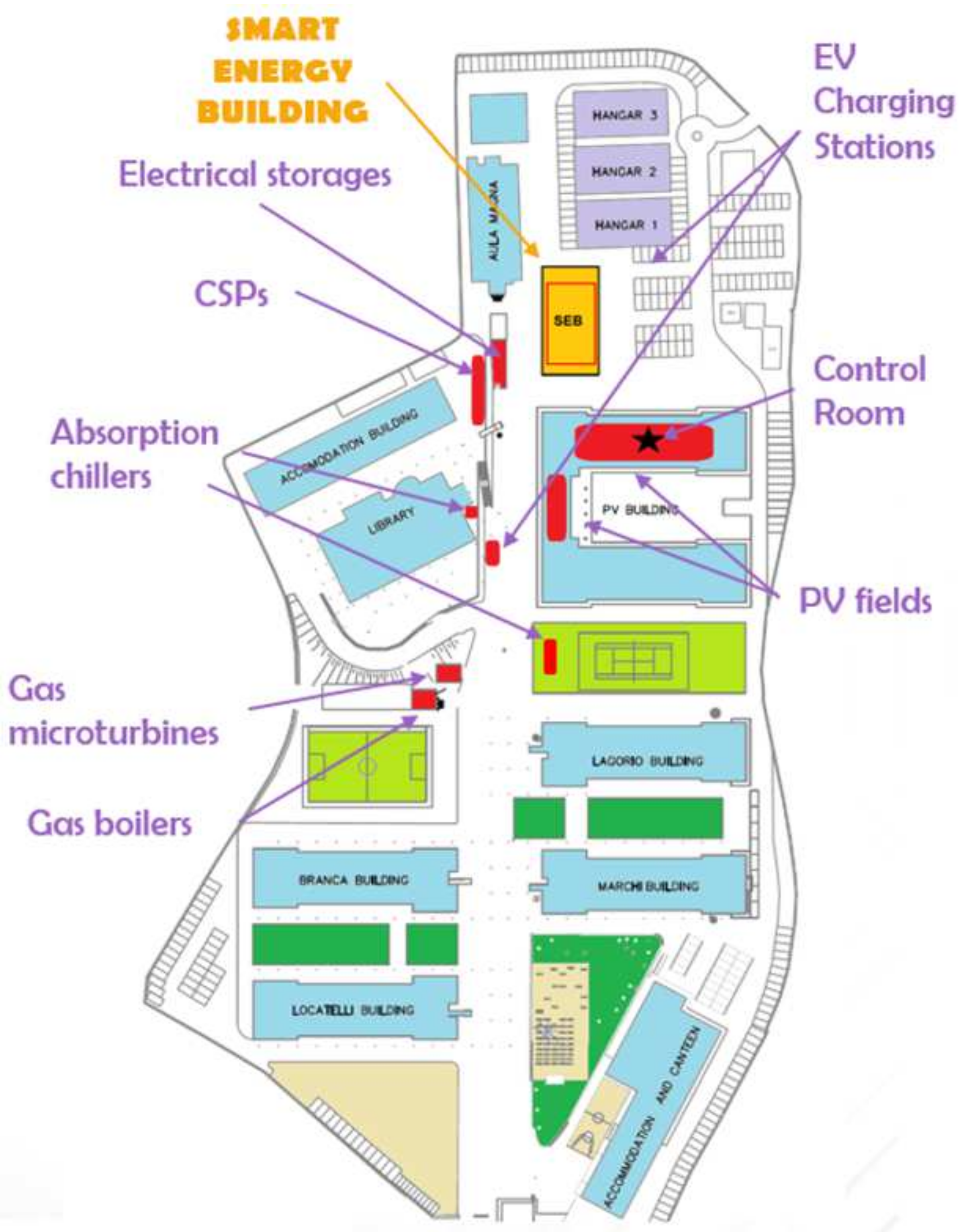 Energies 17 05293 g001