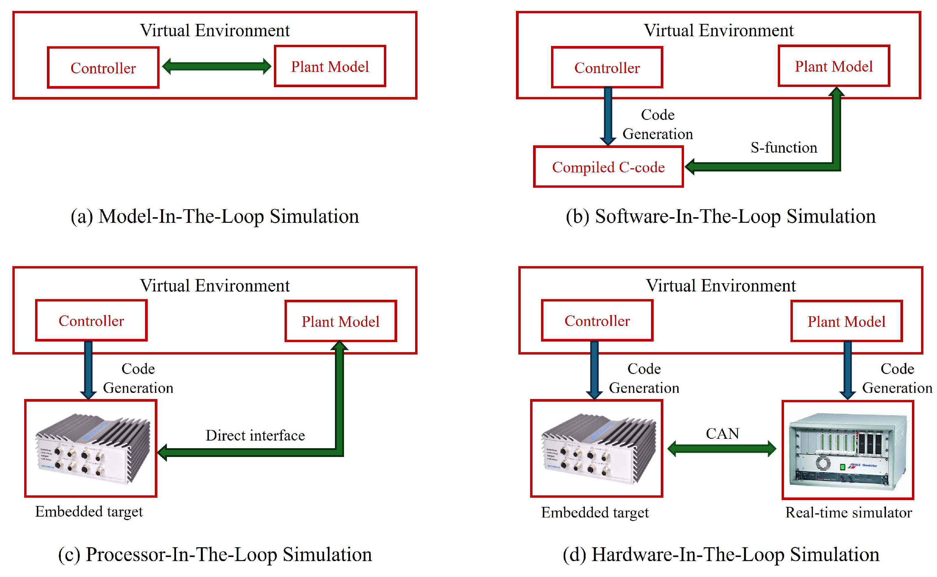 Energies 17 05294 g001