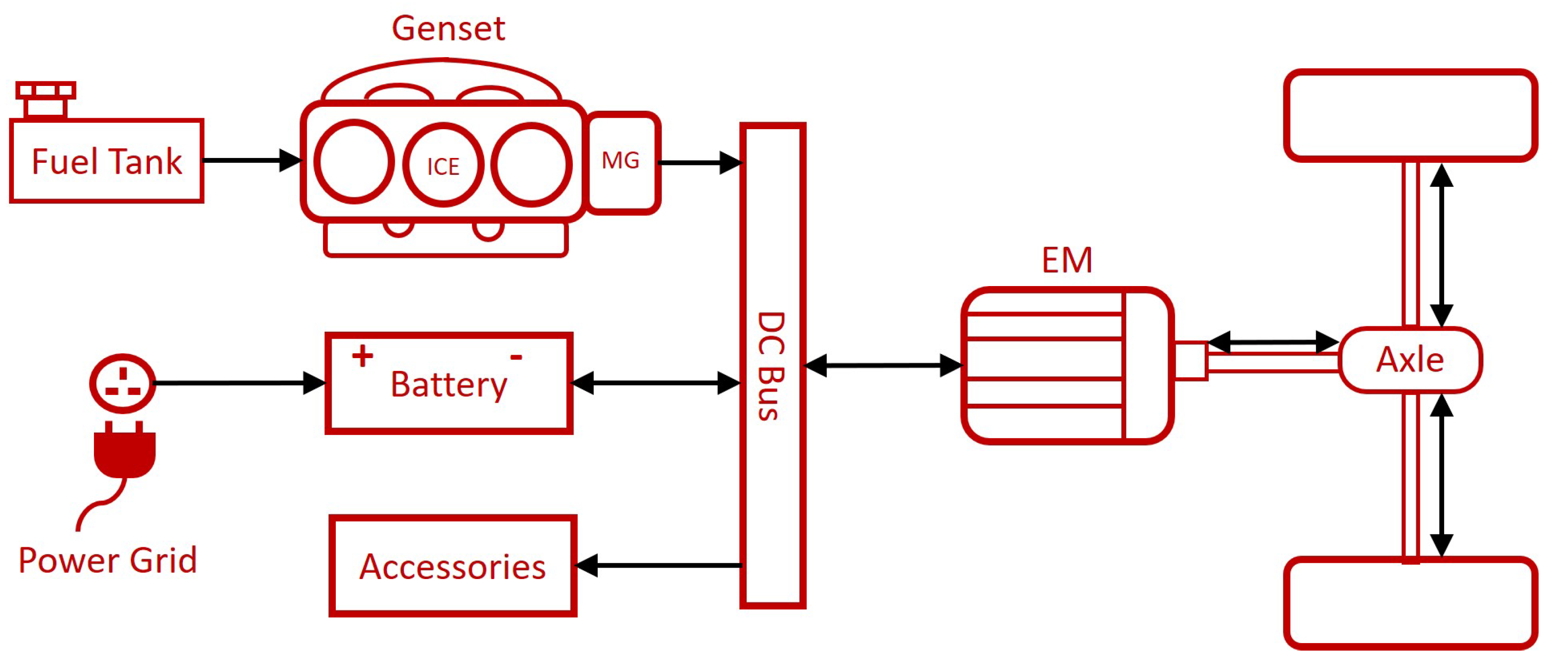 Energies 17 05294 g003