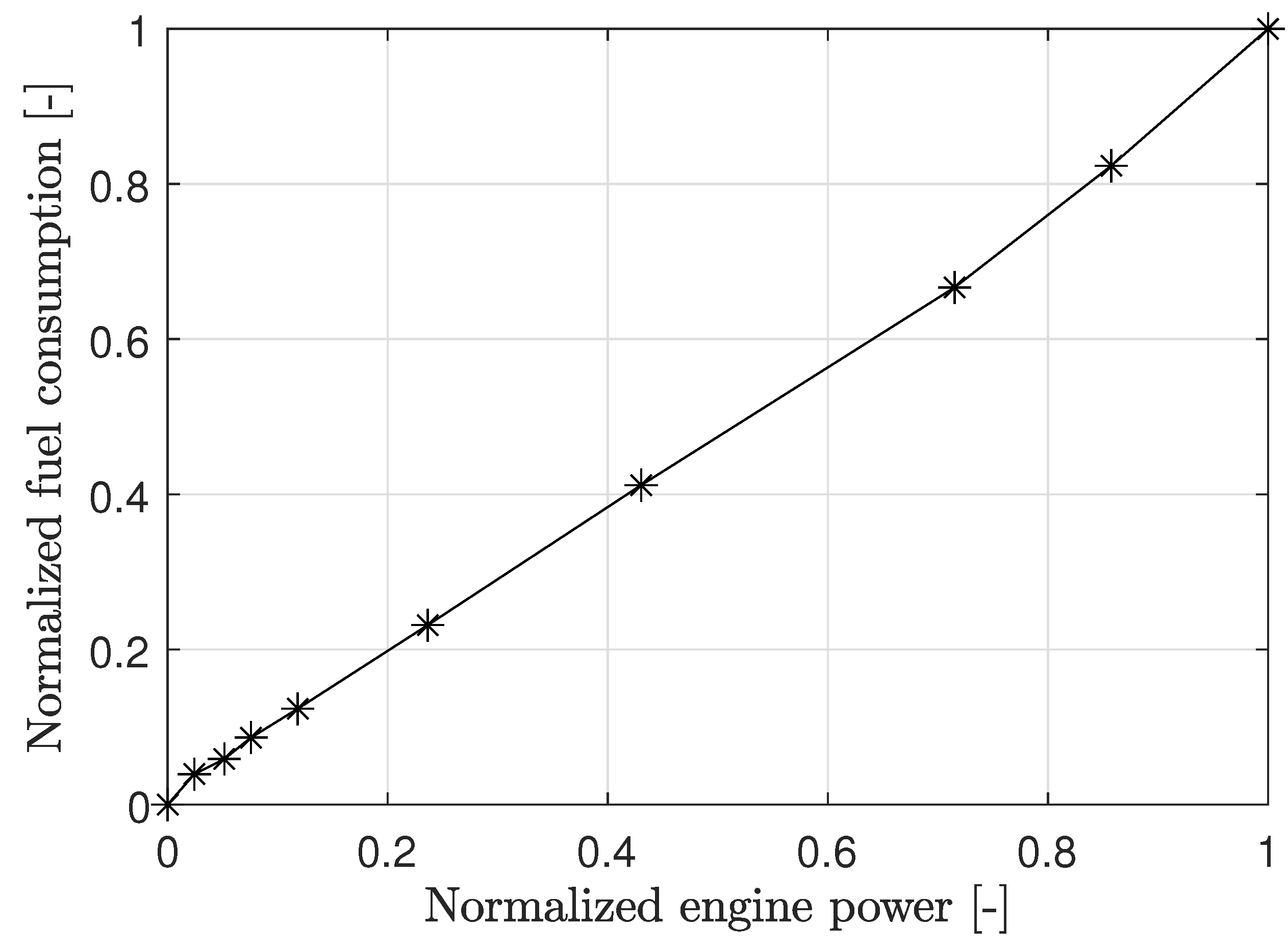 Energies 17 05294 g004
