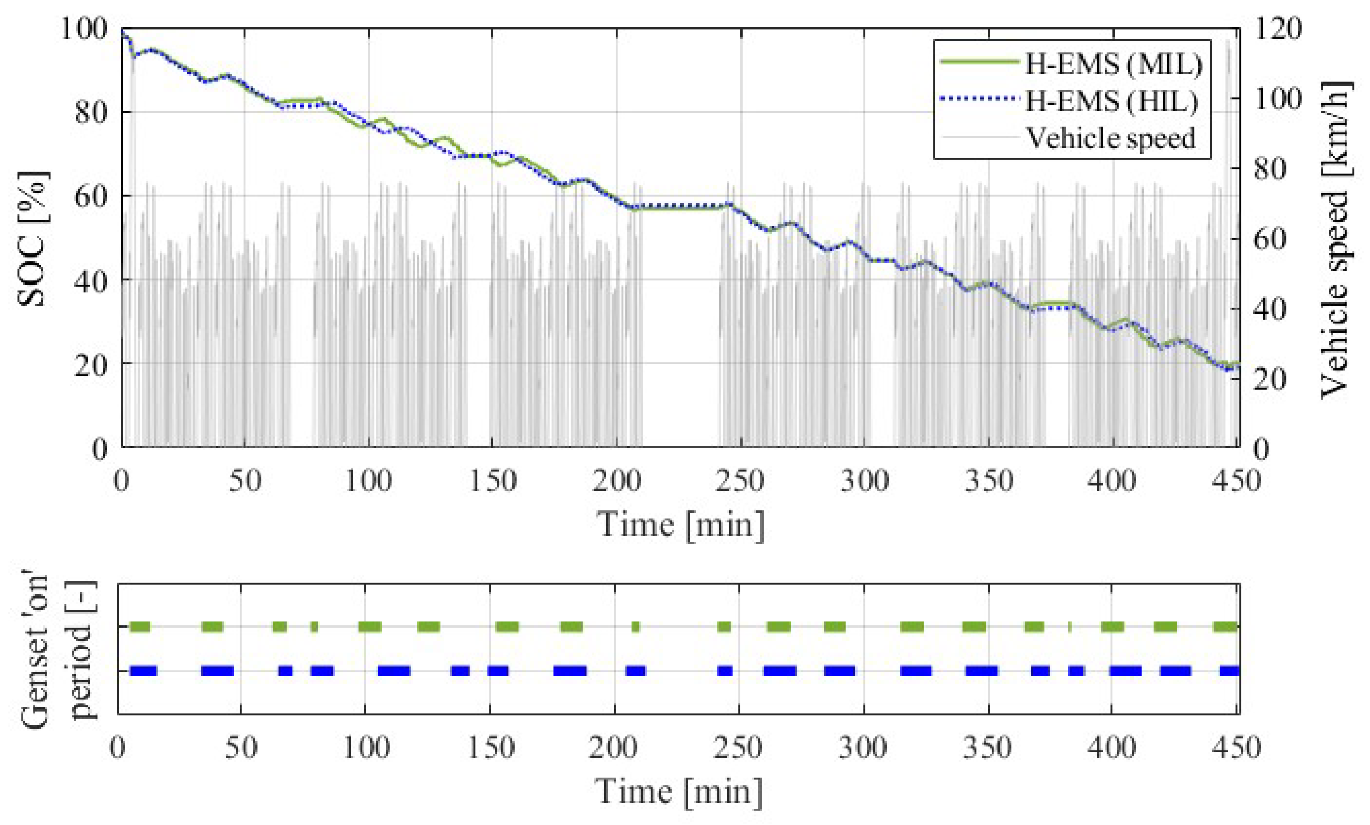 Energies 17 05294 g018