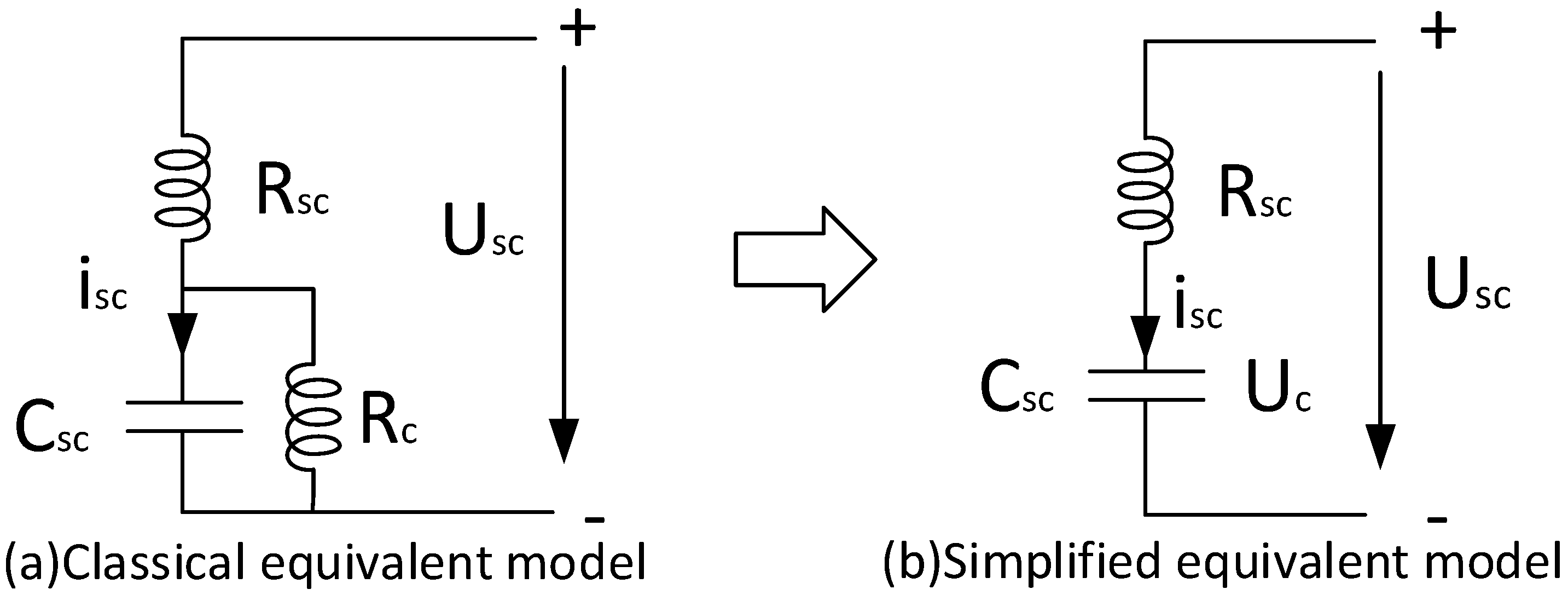 Energies 17 05296 g005