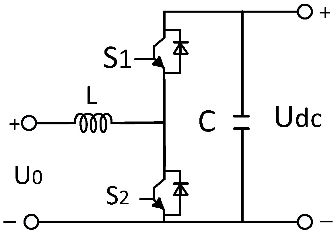 Energies 17 05296 g008