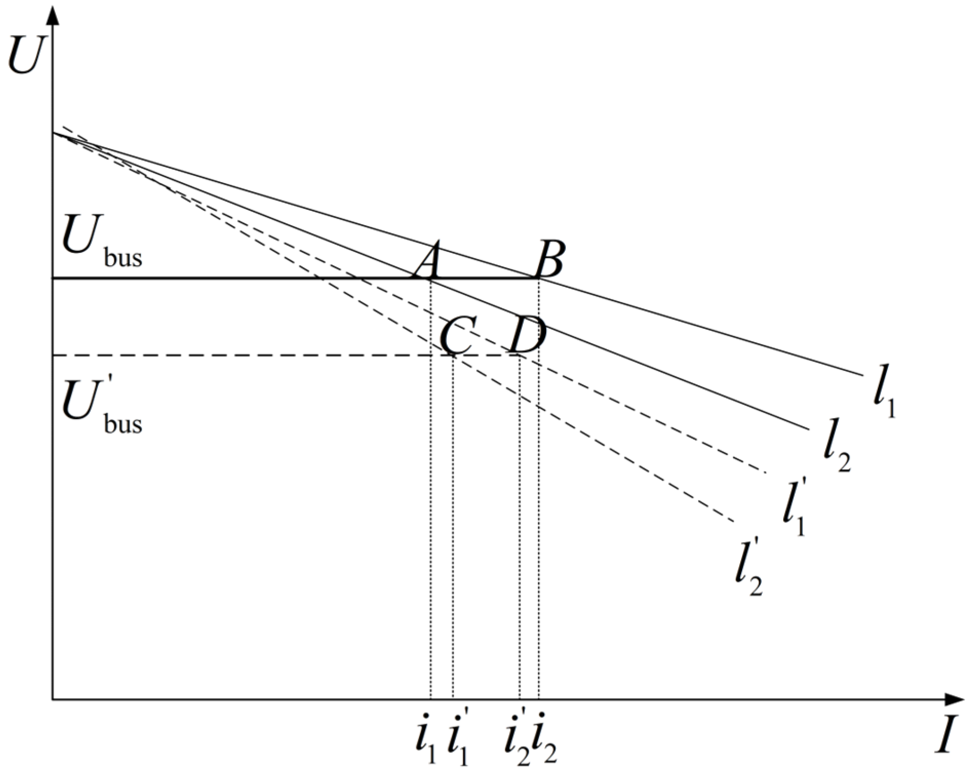 Energies 17 05296 g013