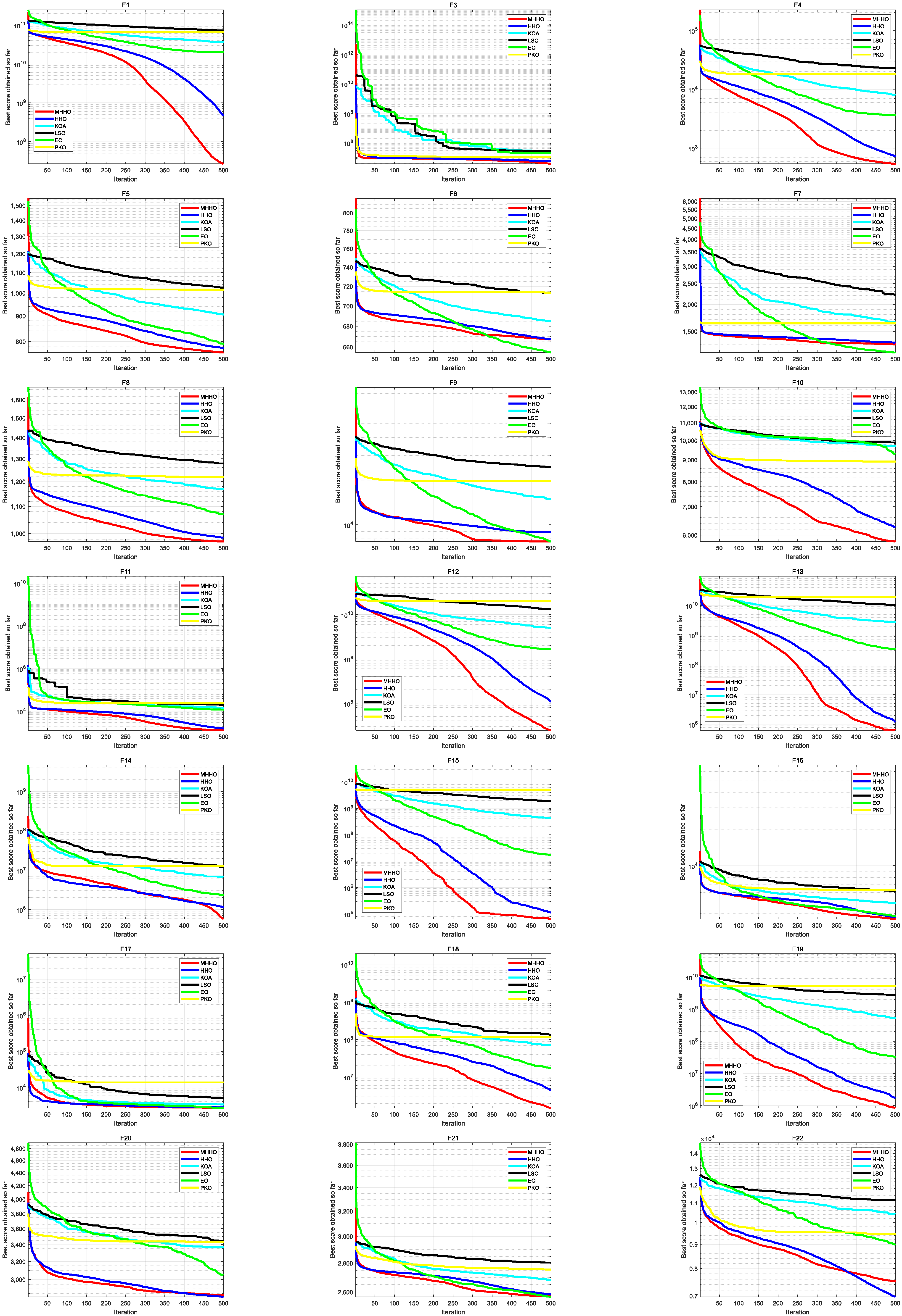 Energies 17 05296 g024a