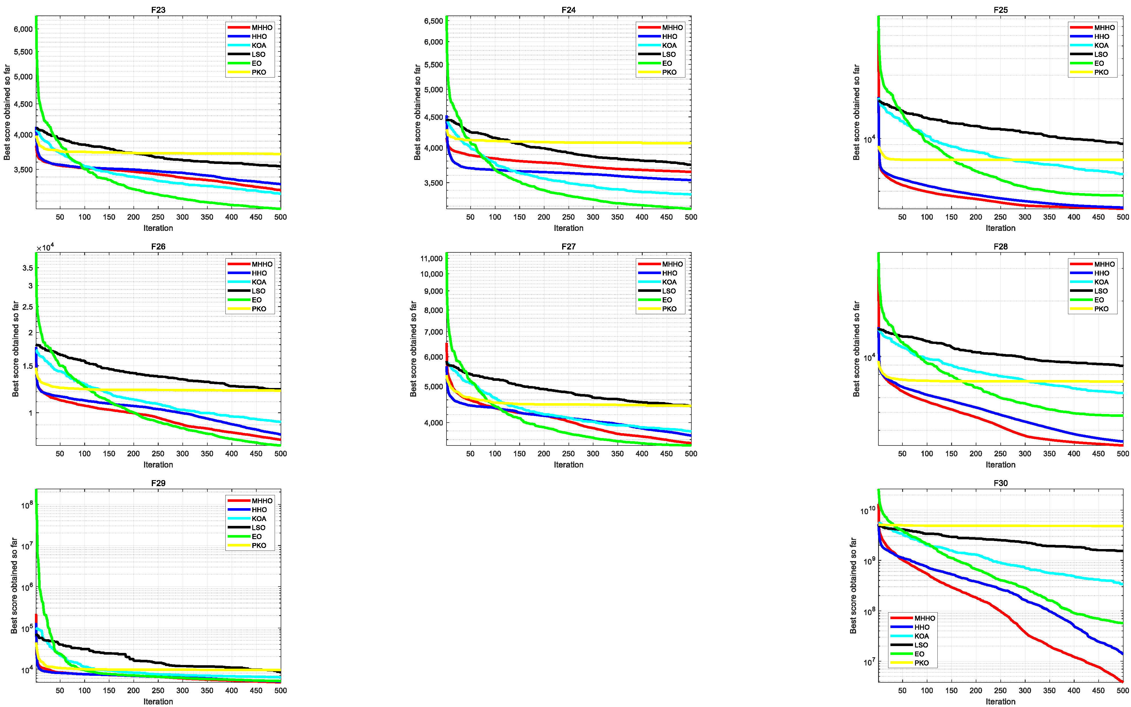 Energies 17 05296 g024b