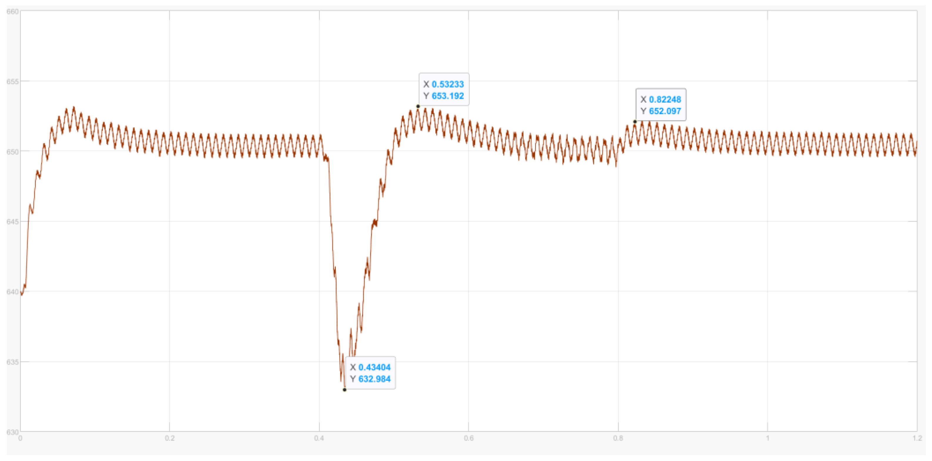 Energies 17 05296 g033