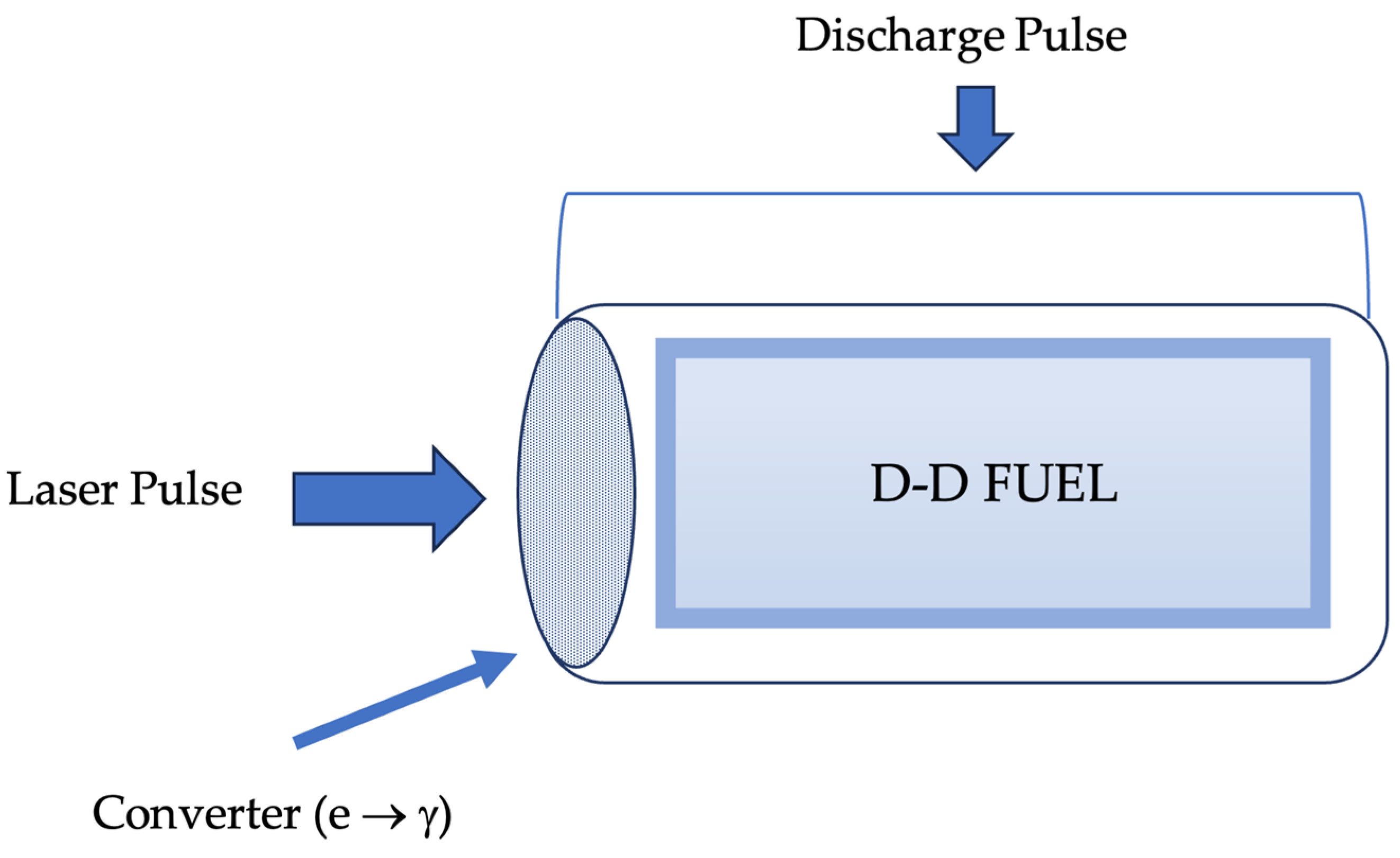 Energies 17 05297 g001