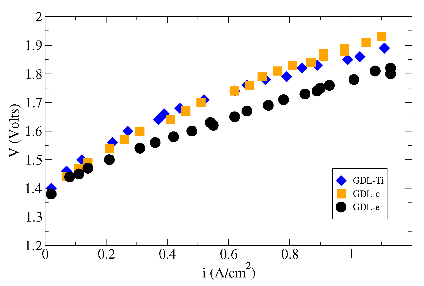 Energies 17 05298 g006