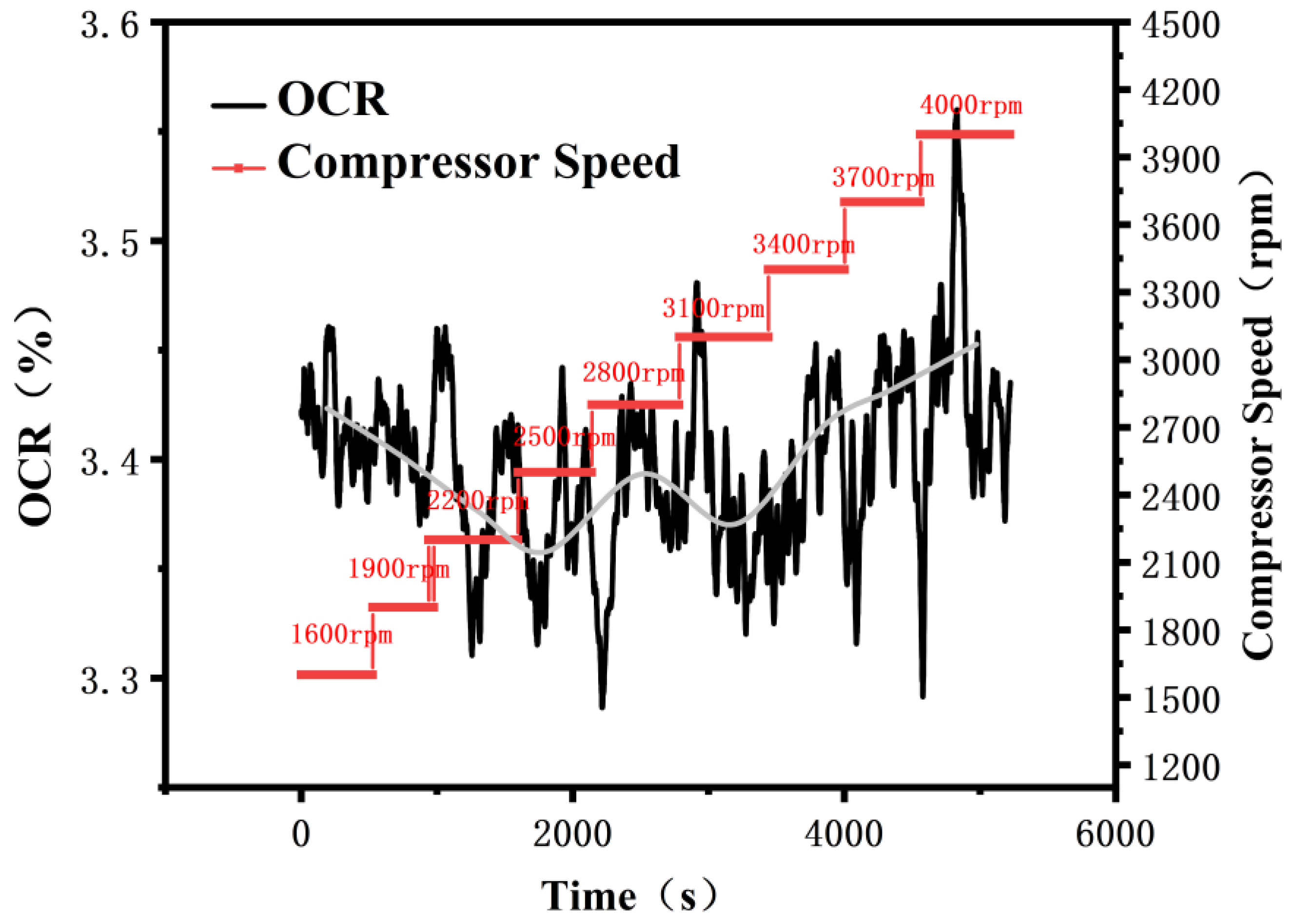 Energies 17 05299 g006 Energies 17 05299 g006