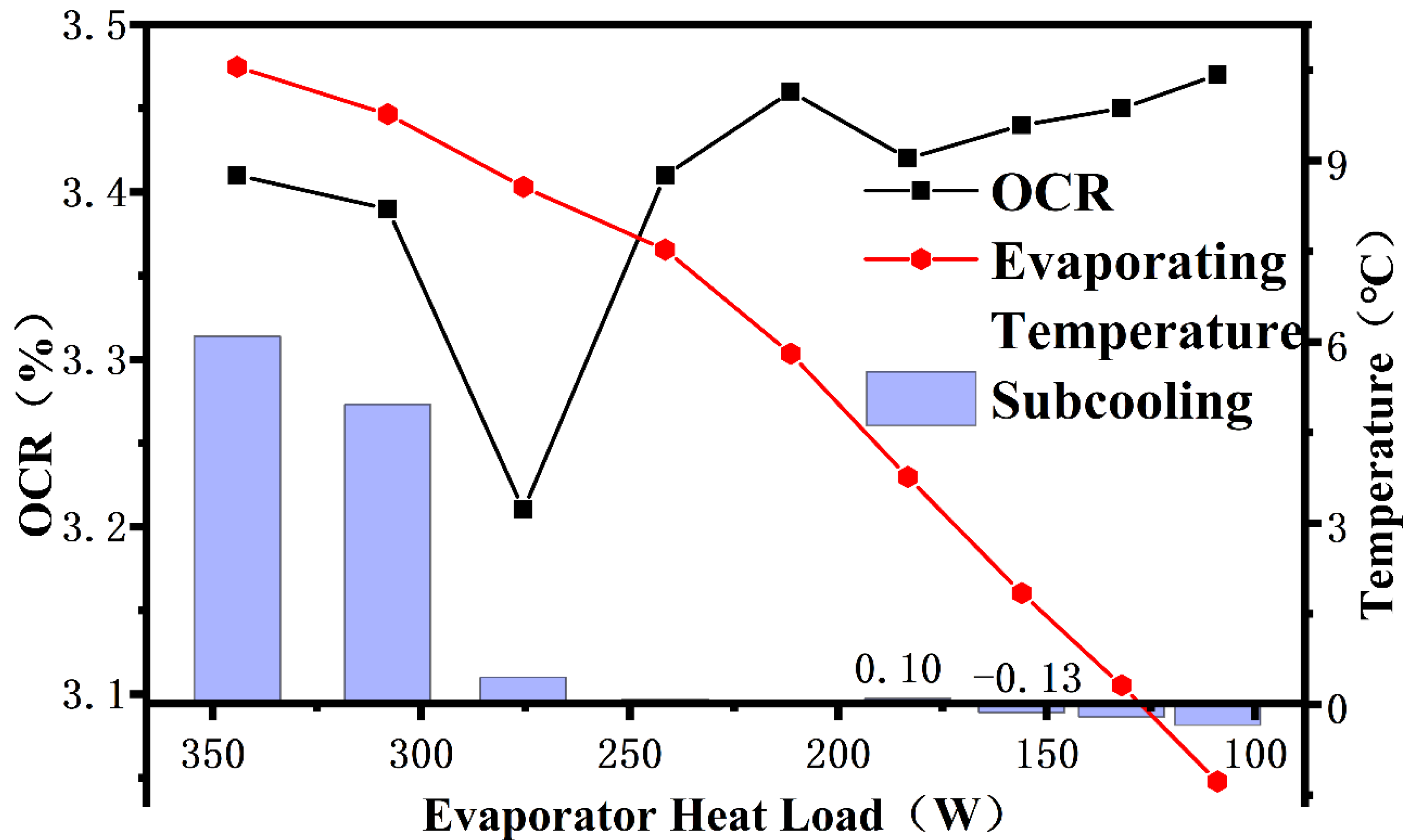 Energies 17 05299 g009 Energies 17 05299 g009