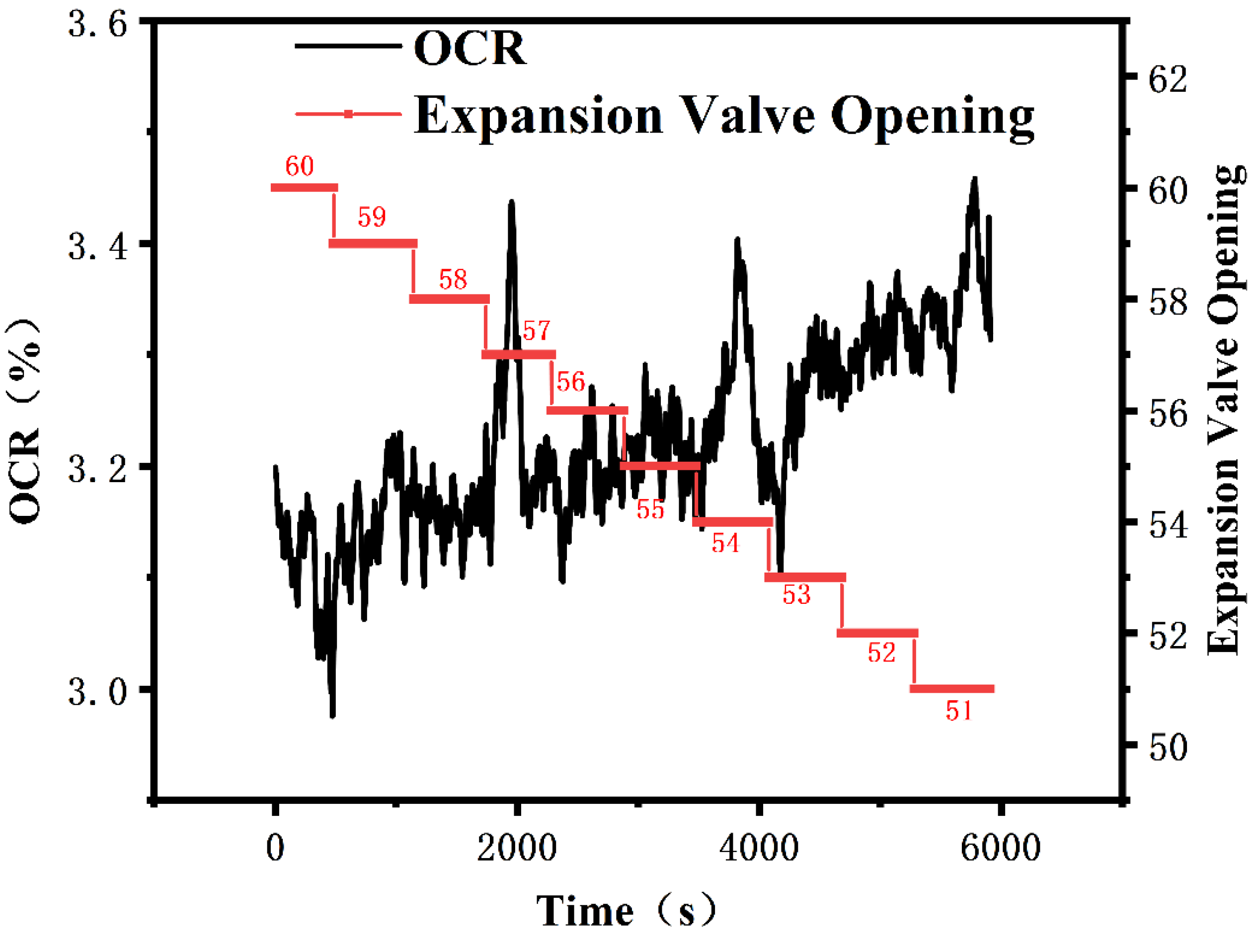 Energies 17 05299 g011 Energies 17 05299 g011