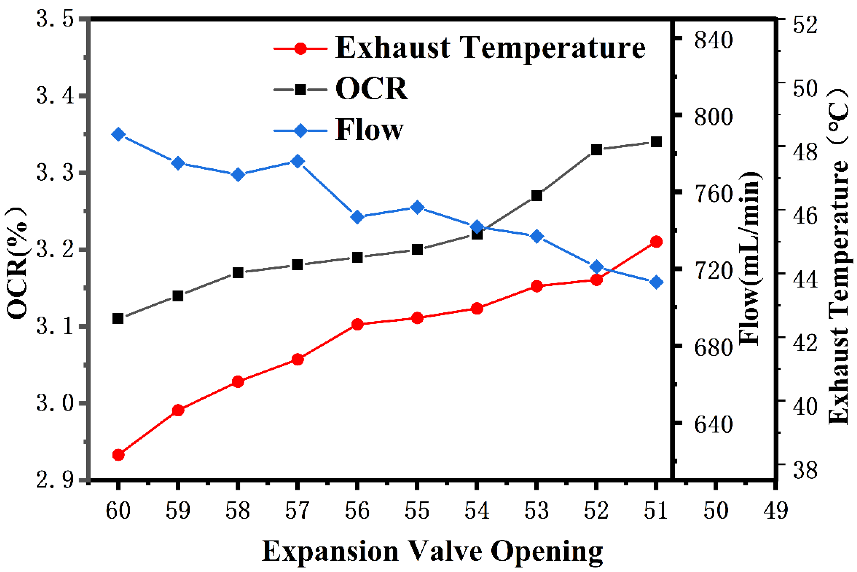 Energies 17 05299 g012 Energies 17 05299 g012