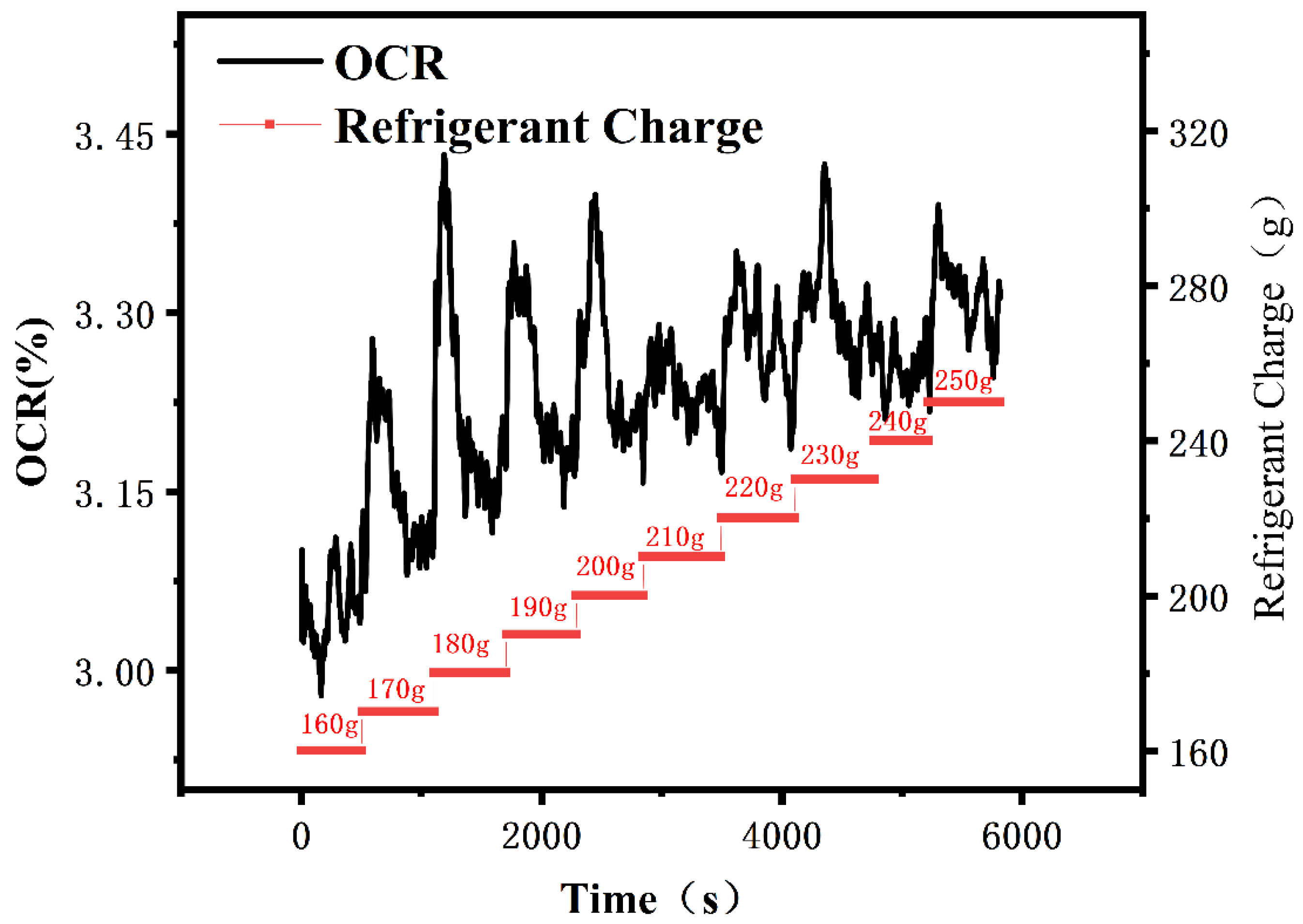 Energies 17 05299 g013 Energies 17 05299 g013