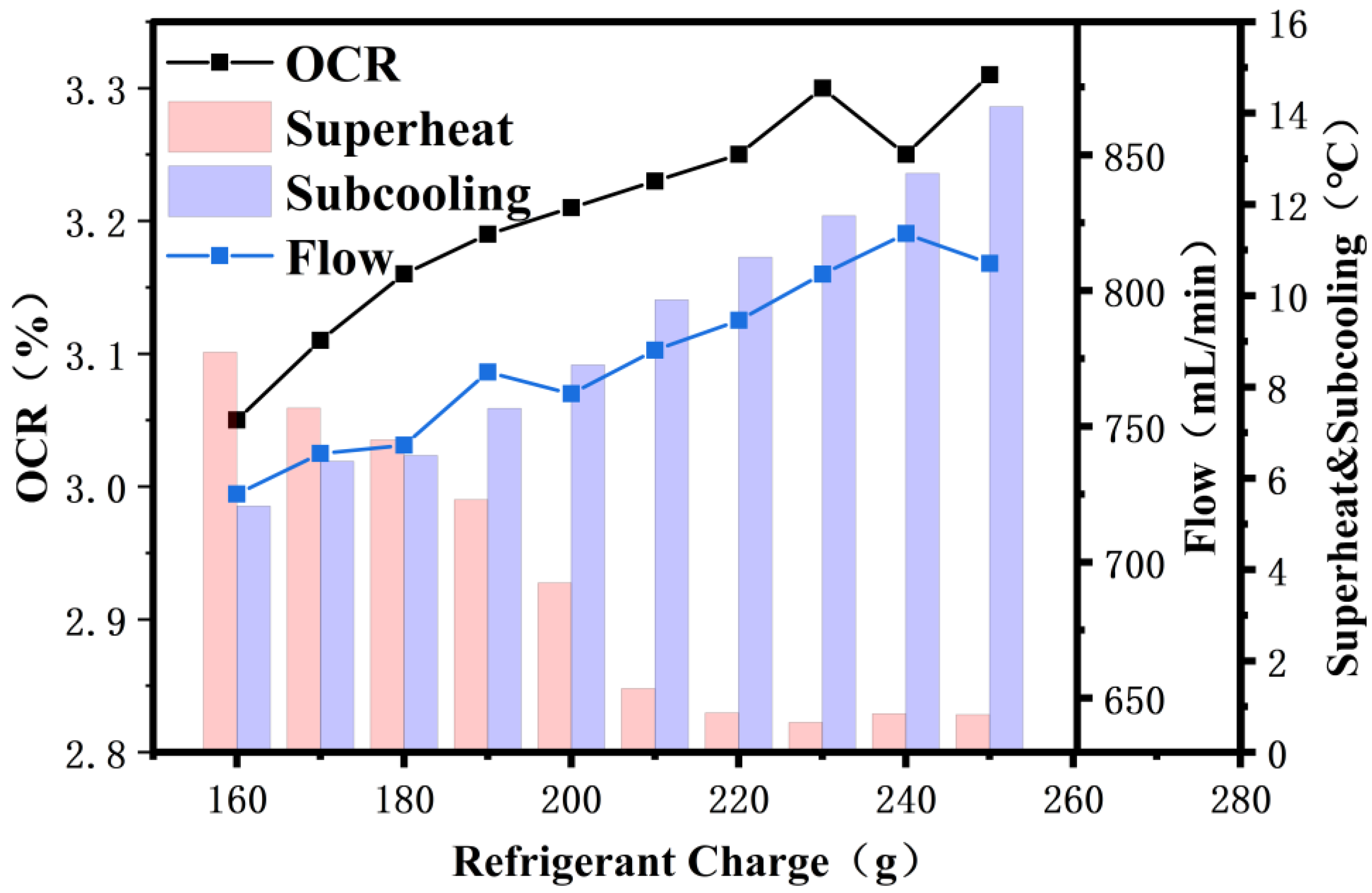 Energies 17 05299 g014 Energies 17 05299 g014