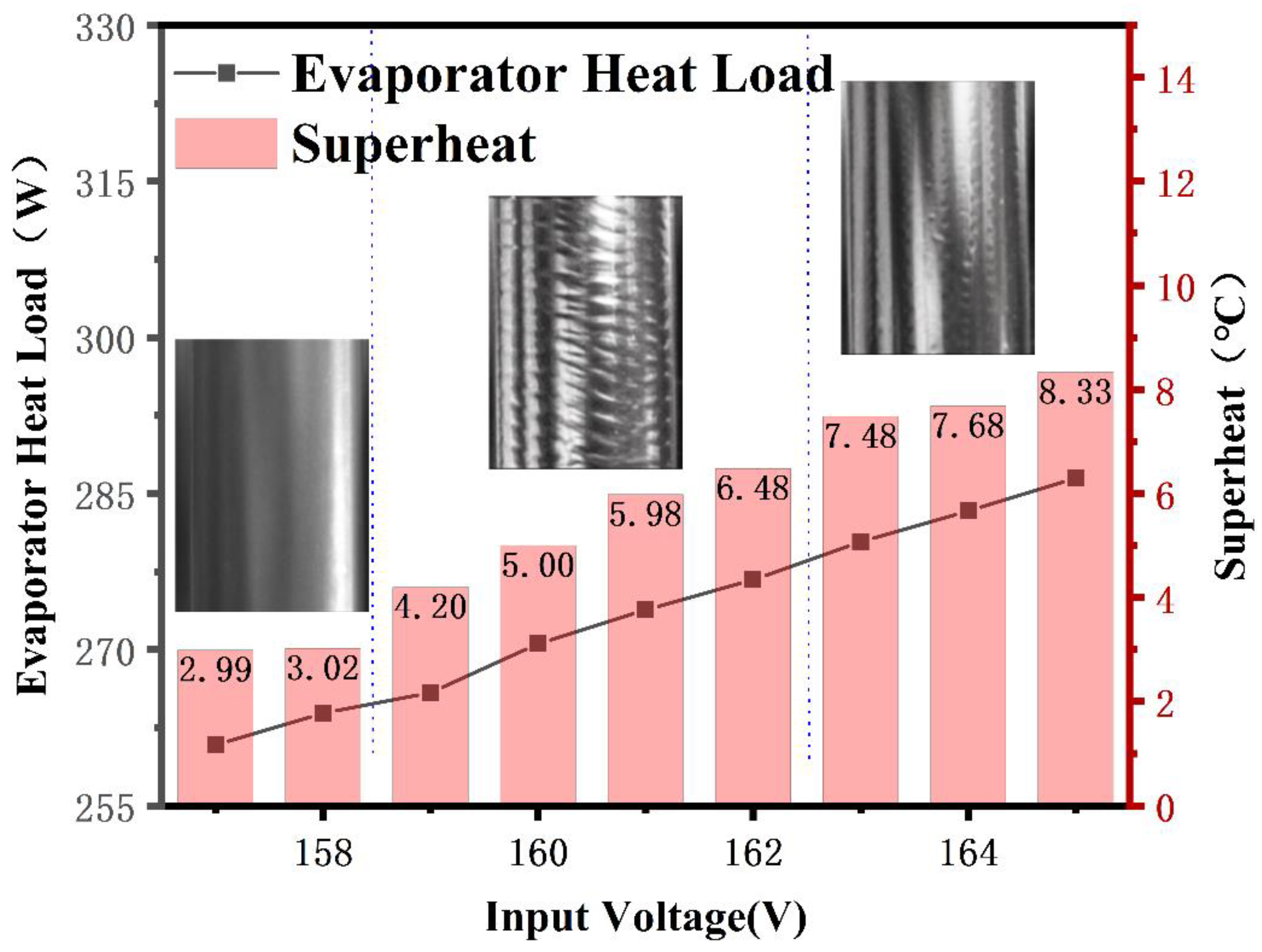 Energies 17 05299 g015 Energies 17 05299 g015