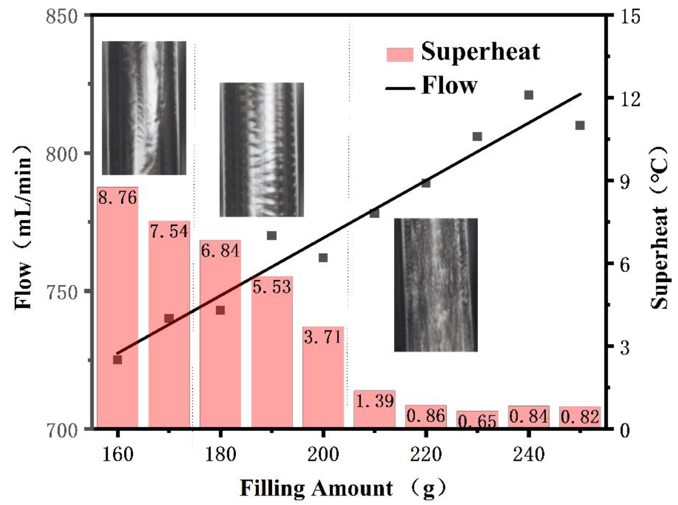 Energies 17 05299 g016 Energies 17 05299 g016