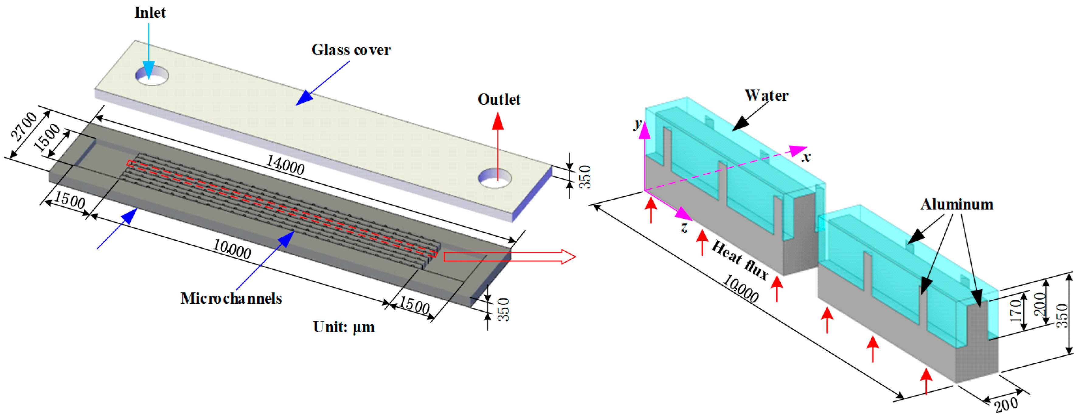 Energies 17 05301 g001