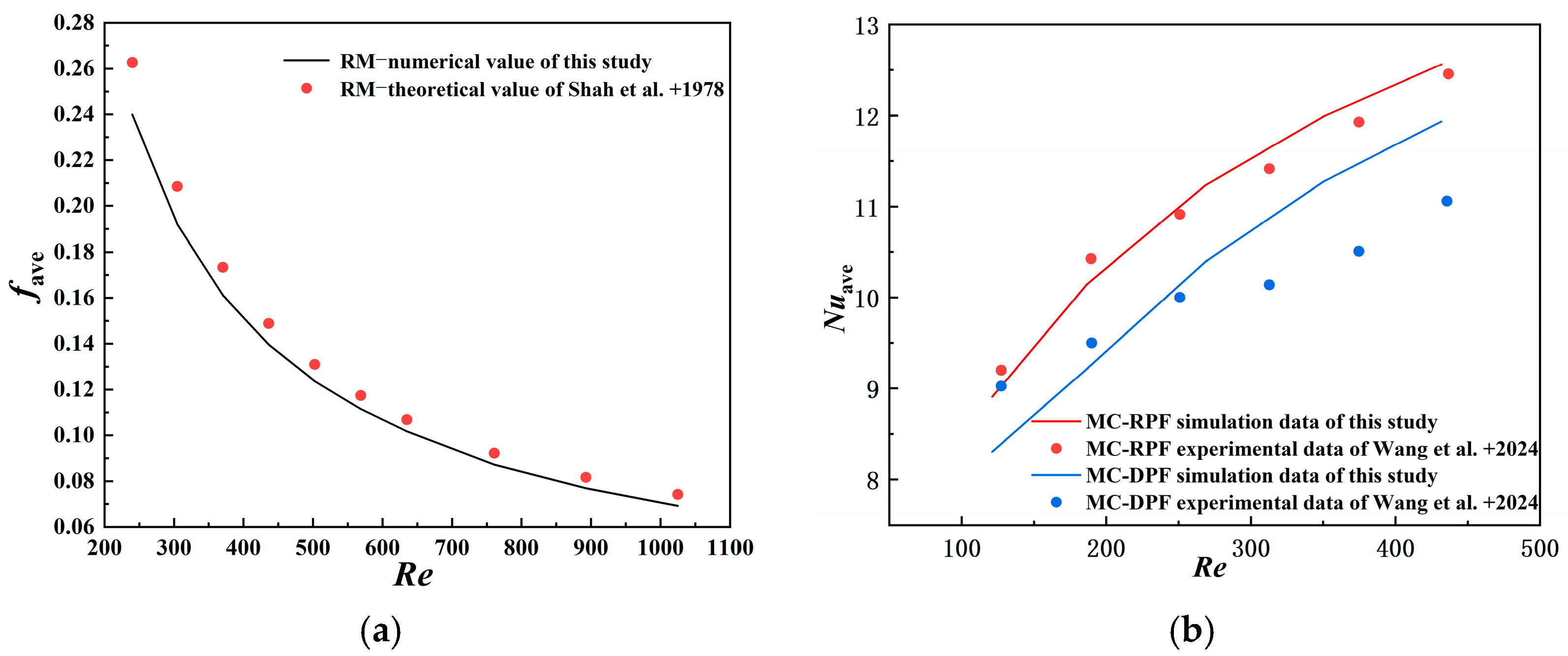 Energies 17 05301 g004