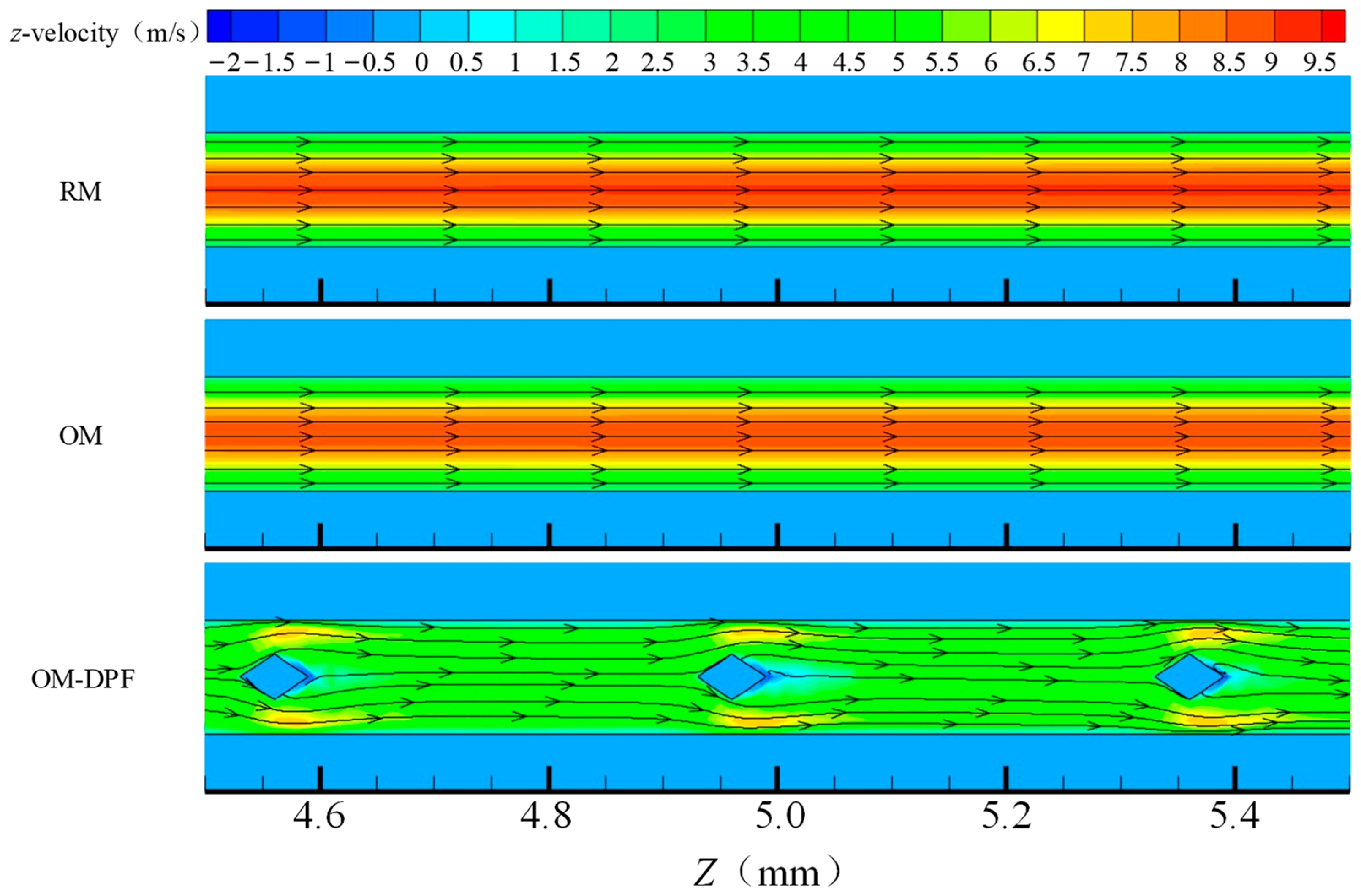 Energies 17 05301 g006
