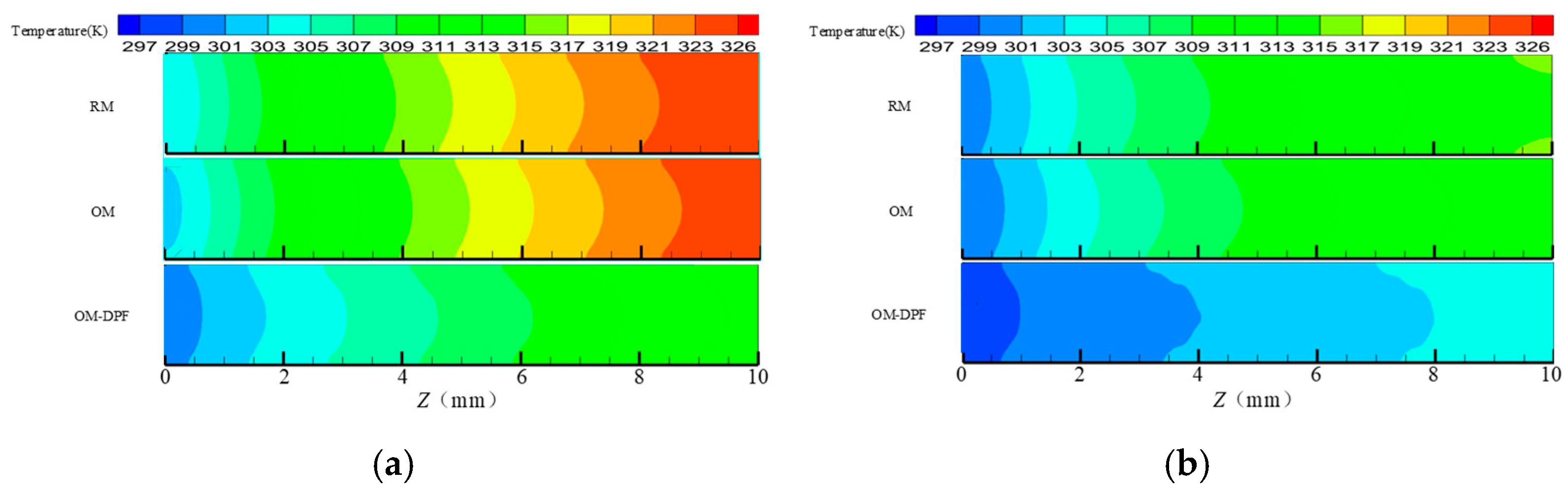 Energies 17 05301 g009