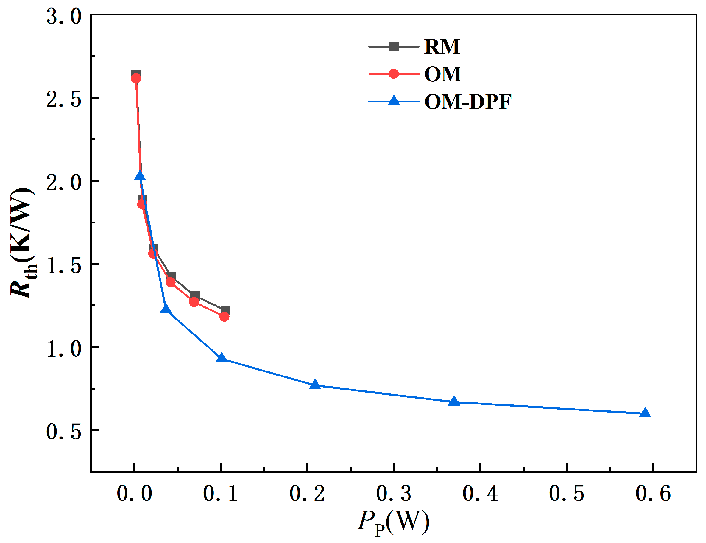 Energies 17 05301 g015