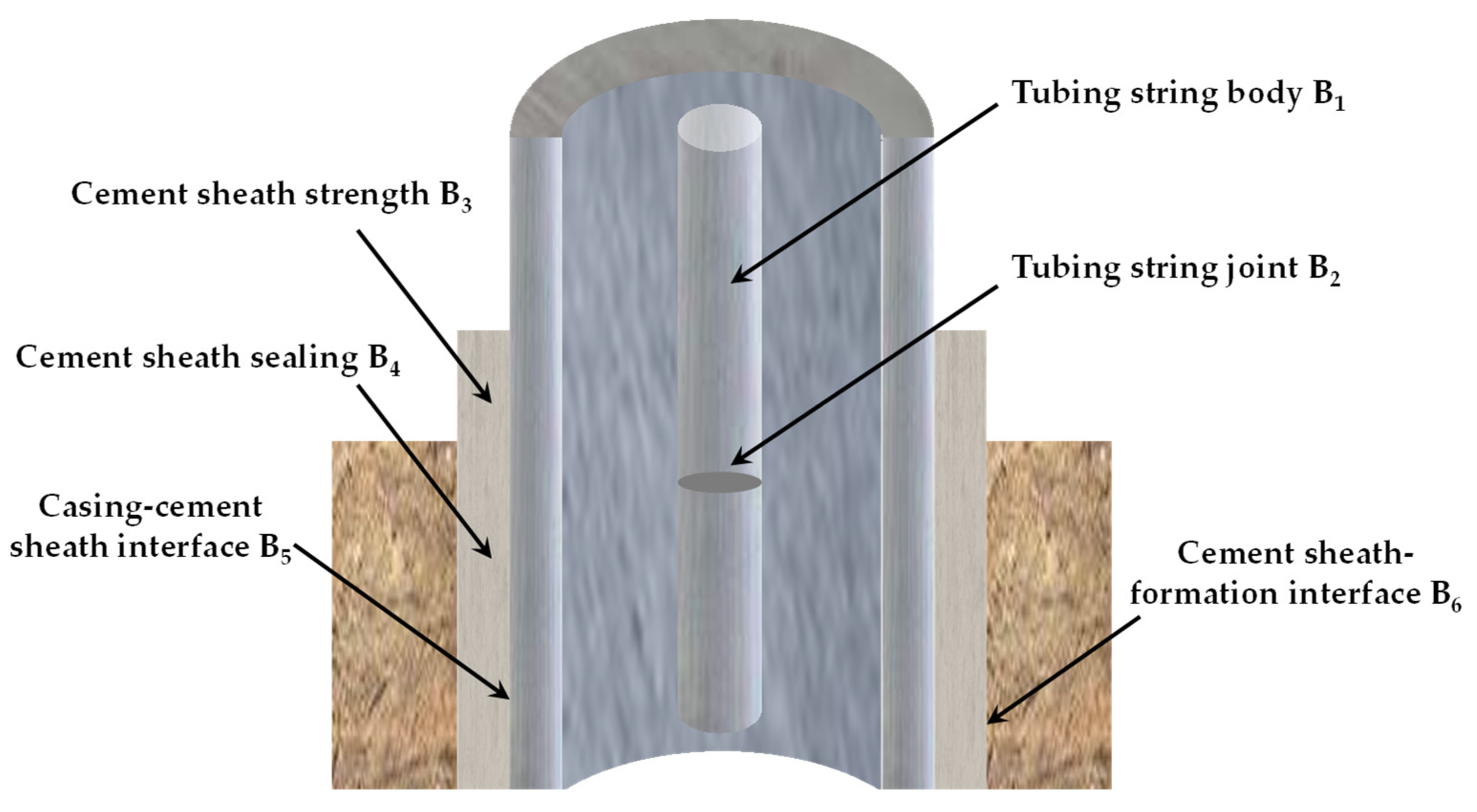 Energies 17 05302 g002