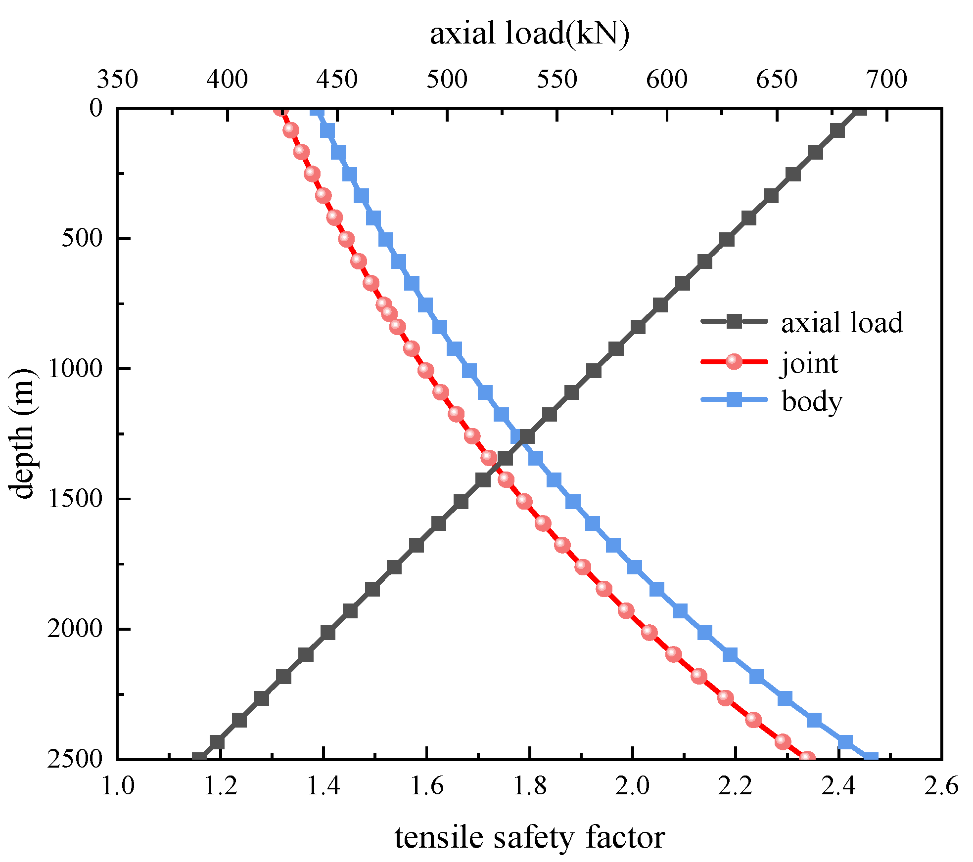 Energies 17 05302 g004