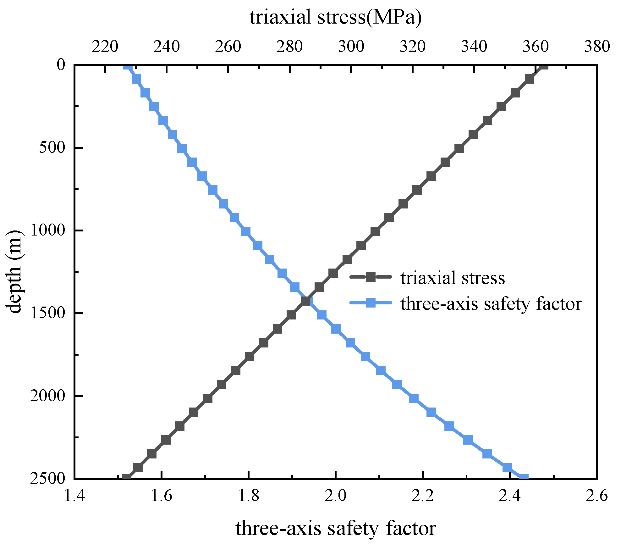 Energies 17 05302 g007