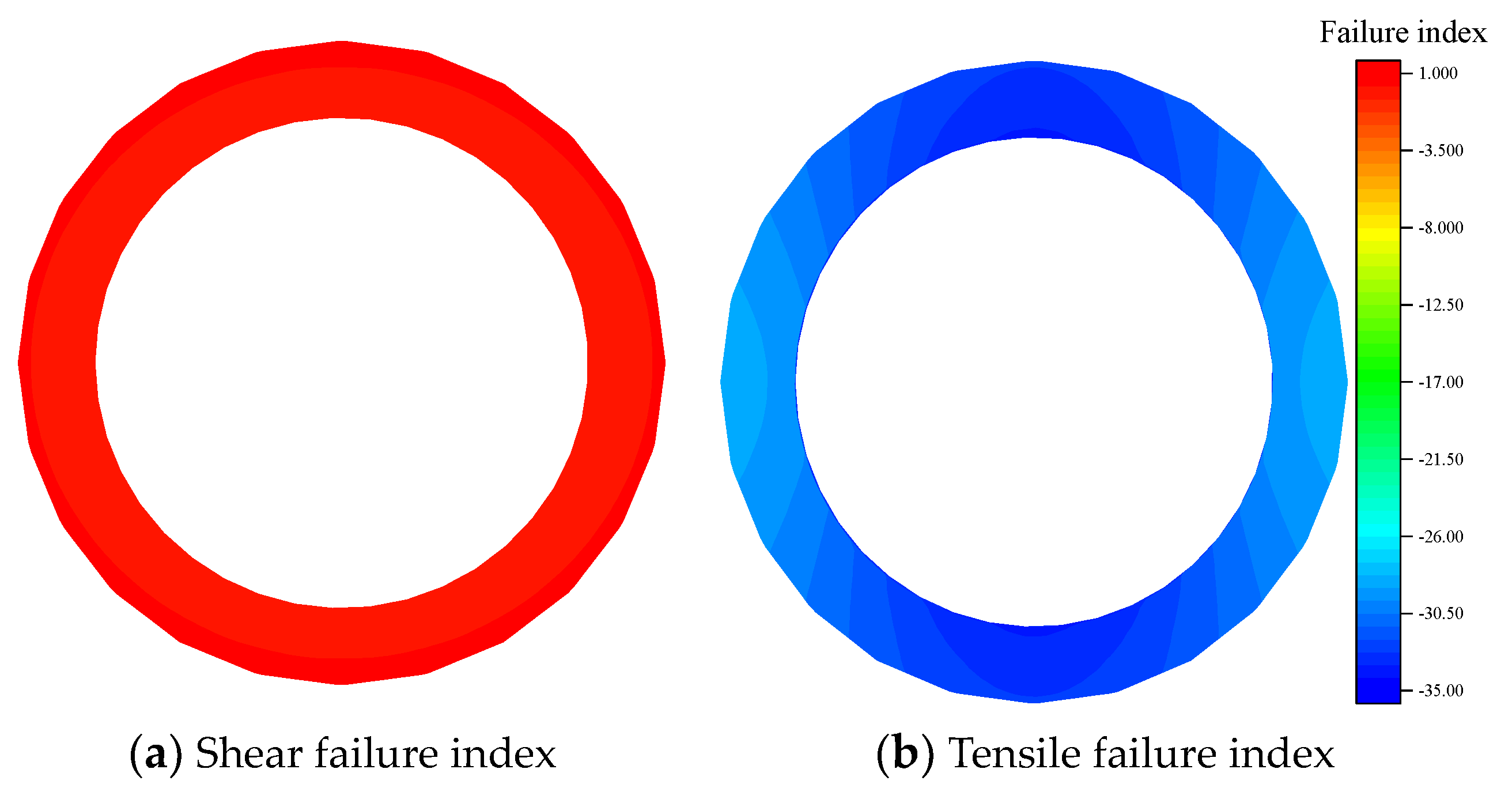 Energies 17 05302 g009