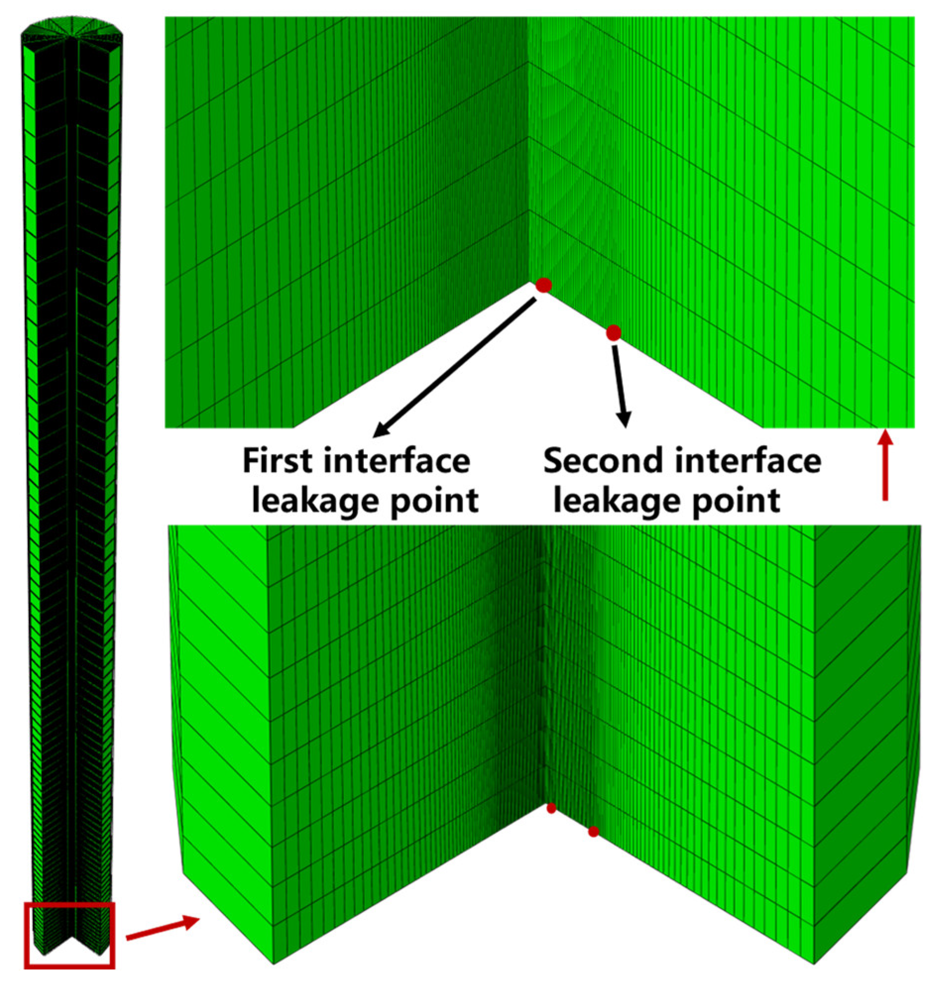 Energies 17 05302 g012