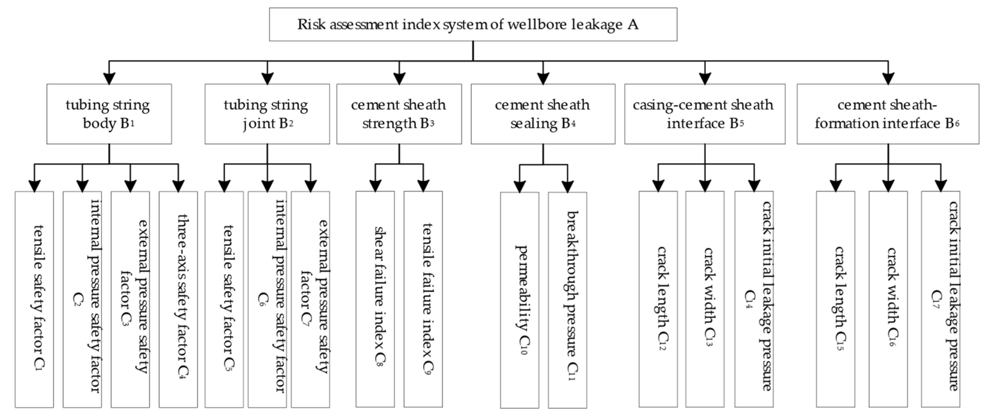 Energies 17 05302 g015