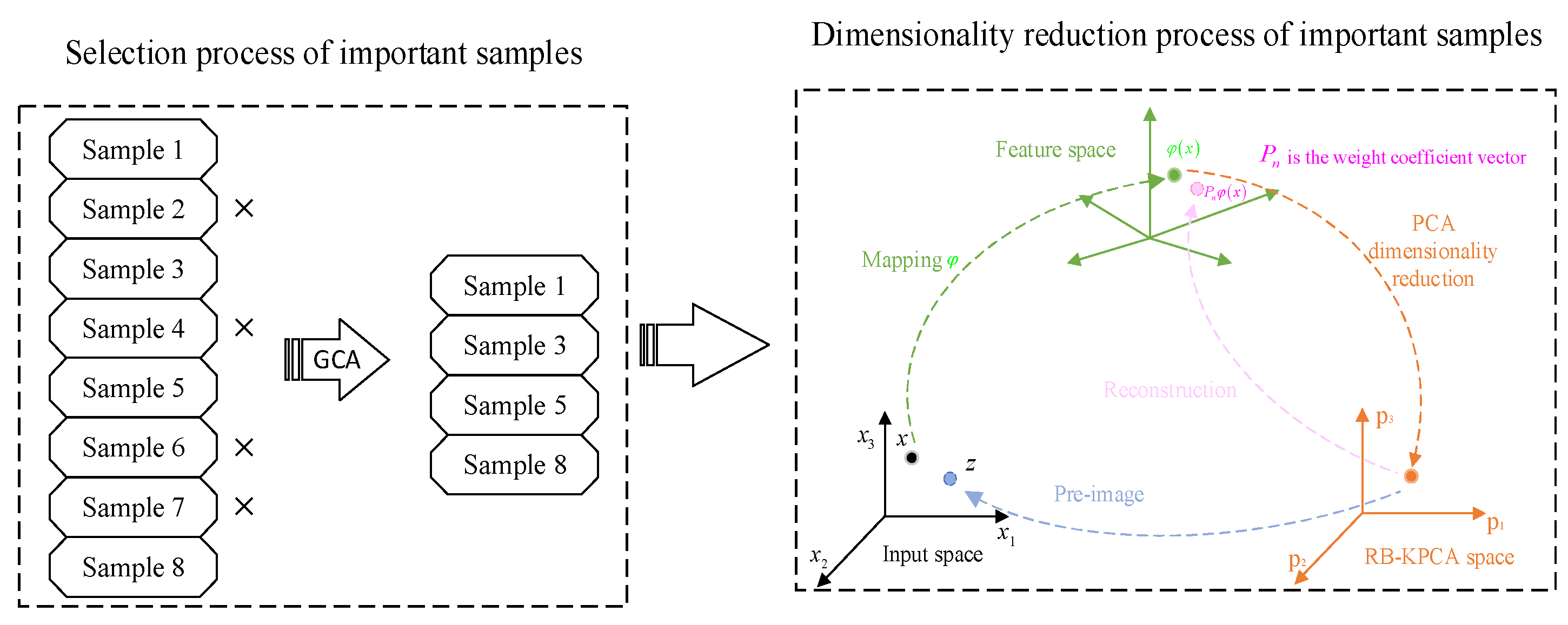 Energies 17 05304 g004