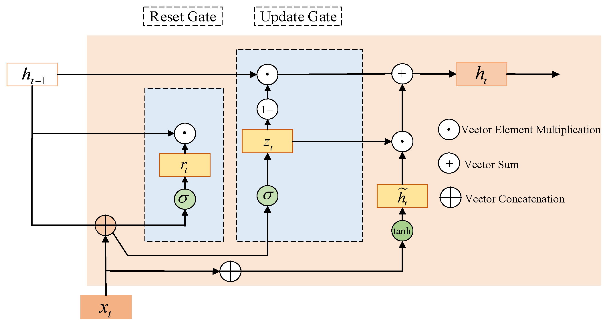 Energies 17 05304 g005