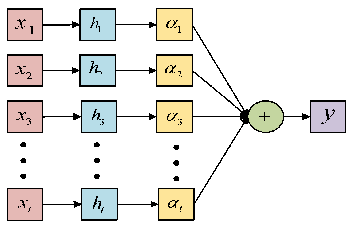 Energies 17 05304 g009