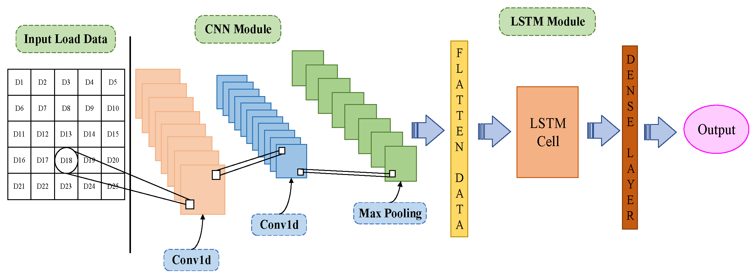 Energies 17 05304 g014