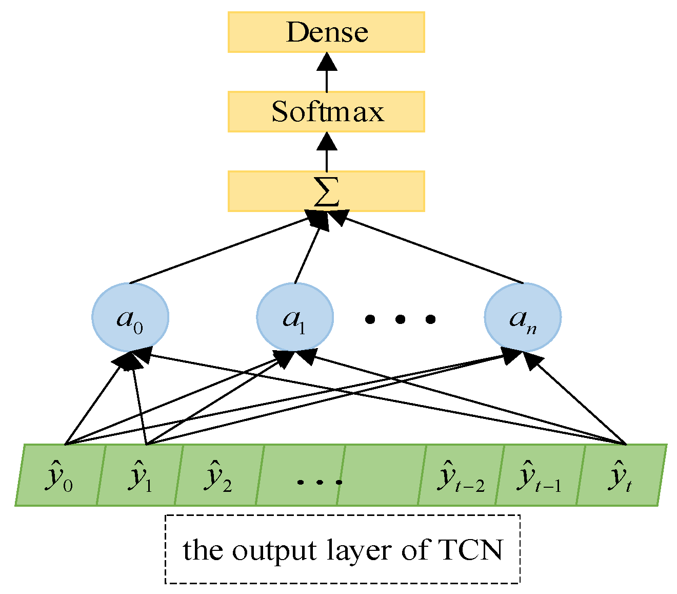 Energies 17 05304 g019