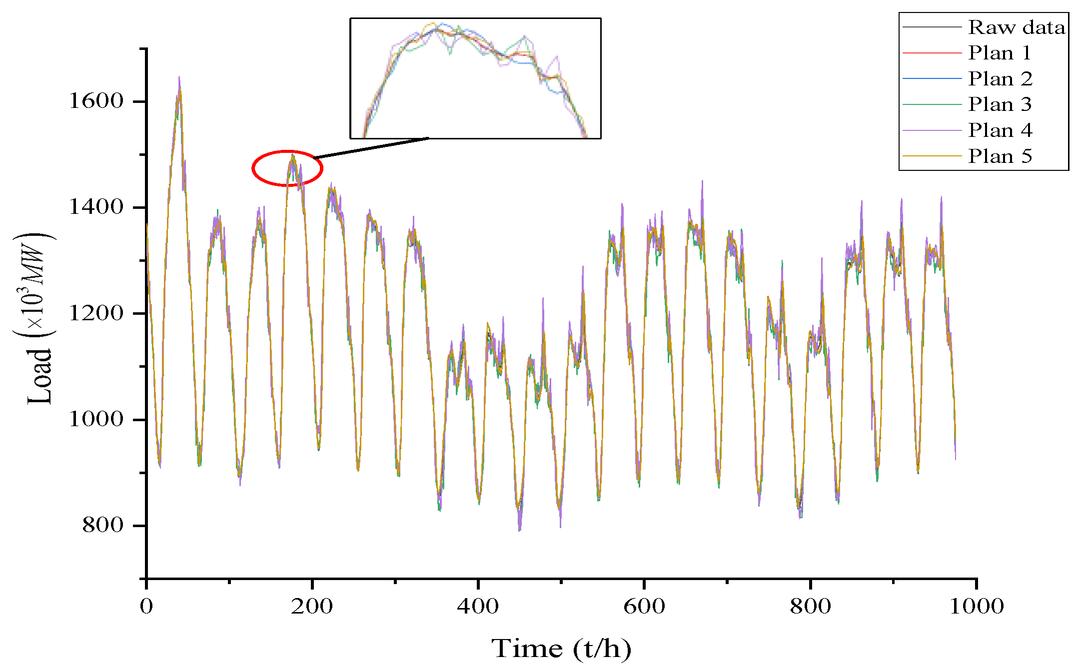 Energies 17 05304 g026