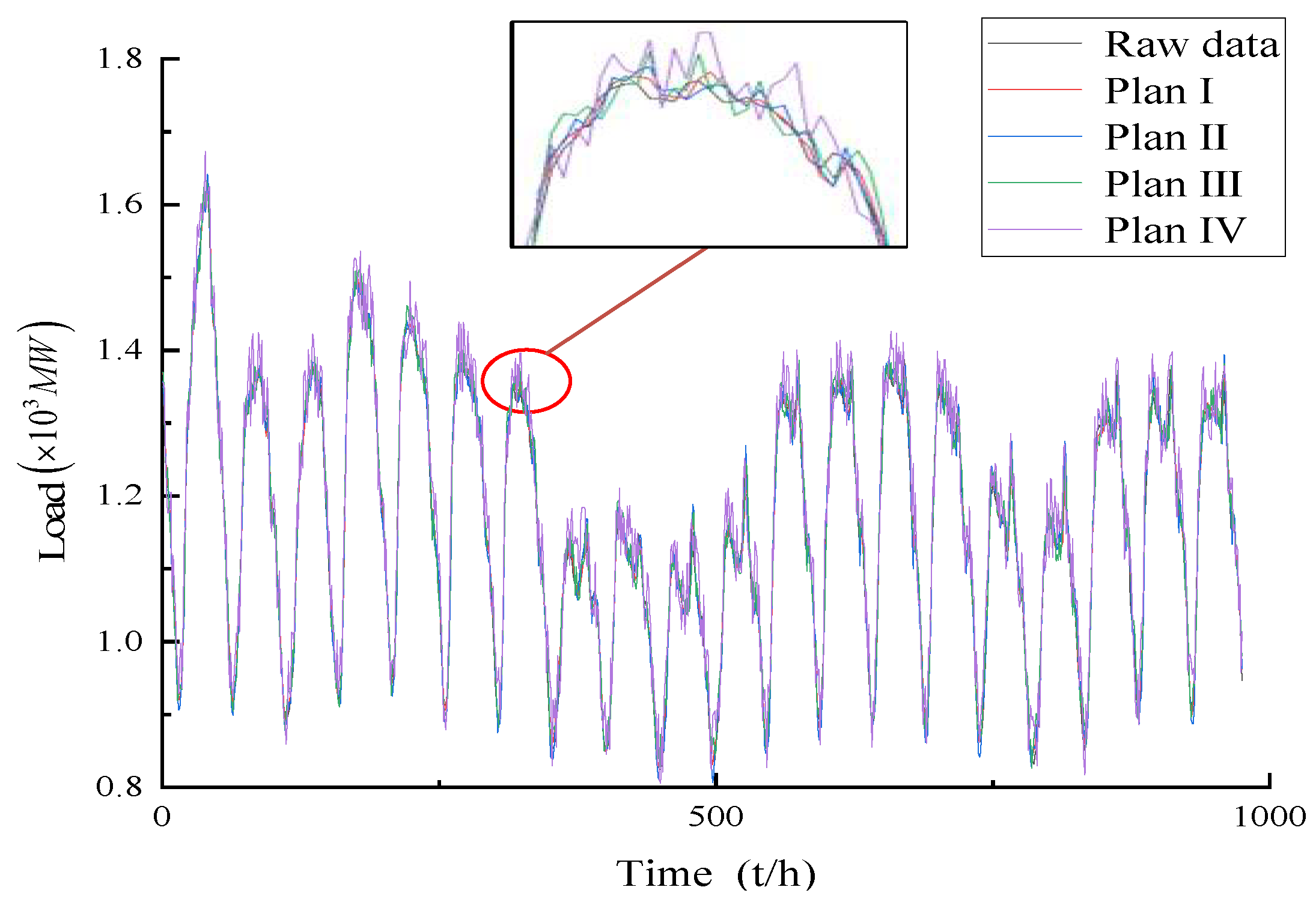 Energies 17 05304 g030