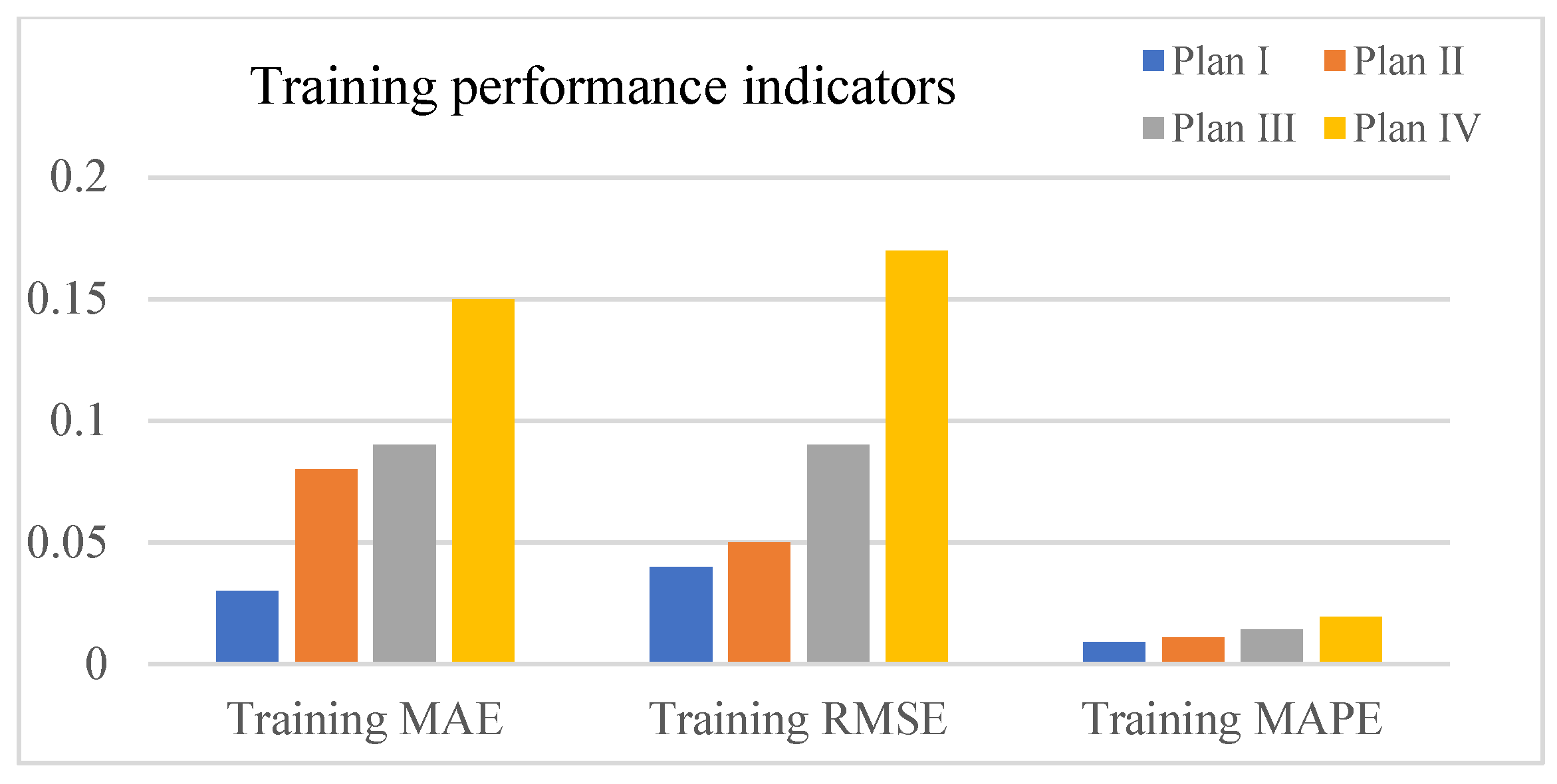 Energies 17 05304 g031