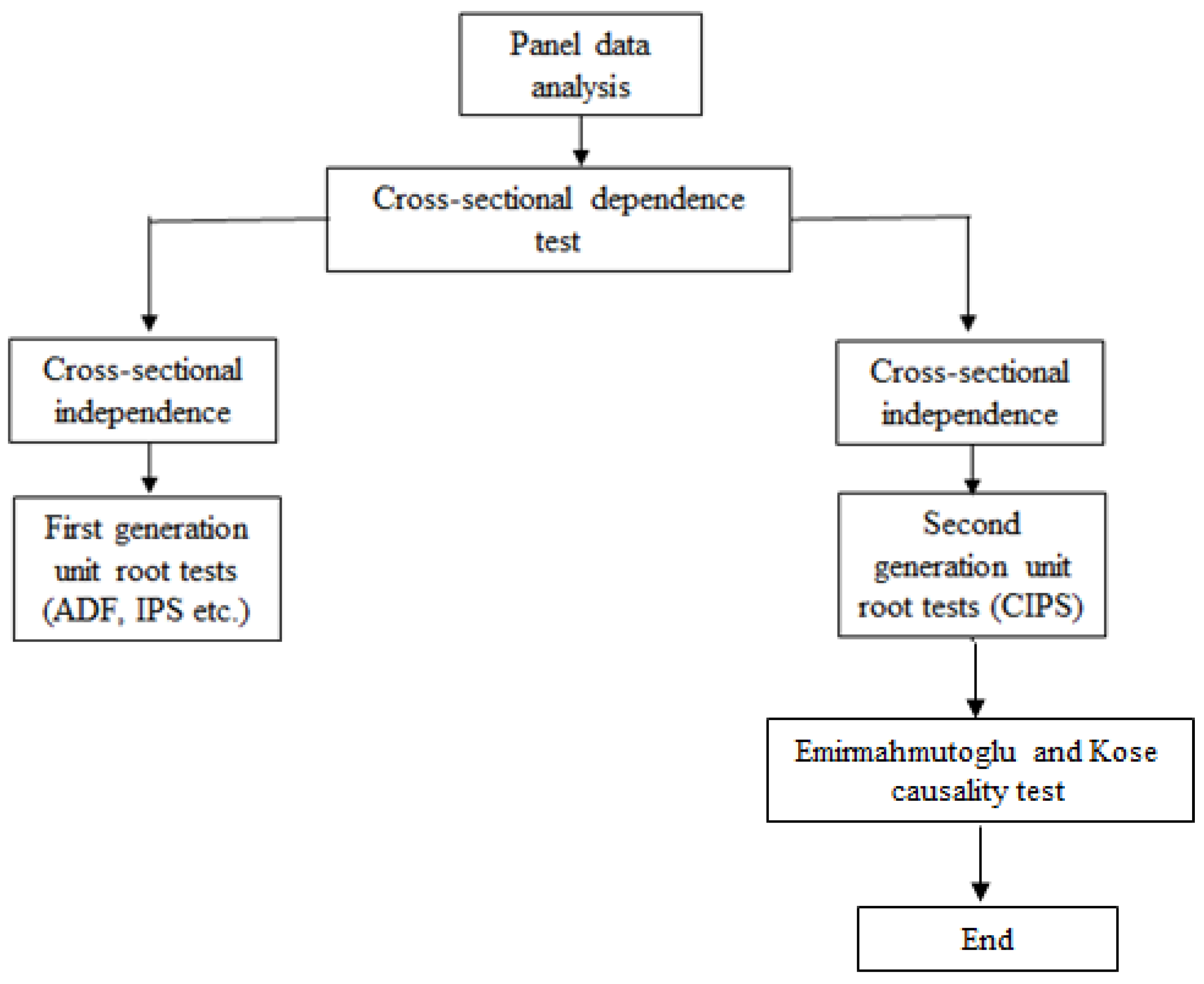 Energies 17 05305 ch001