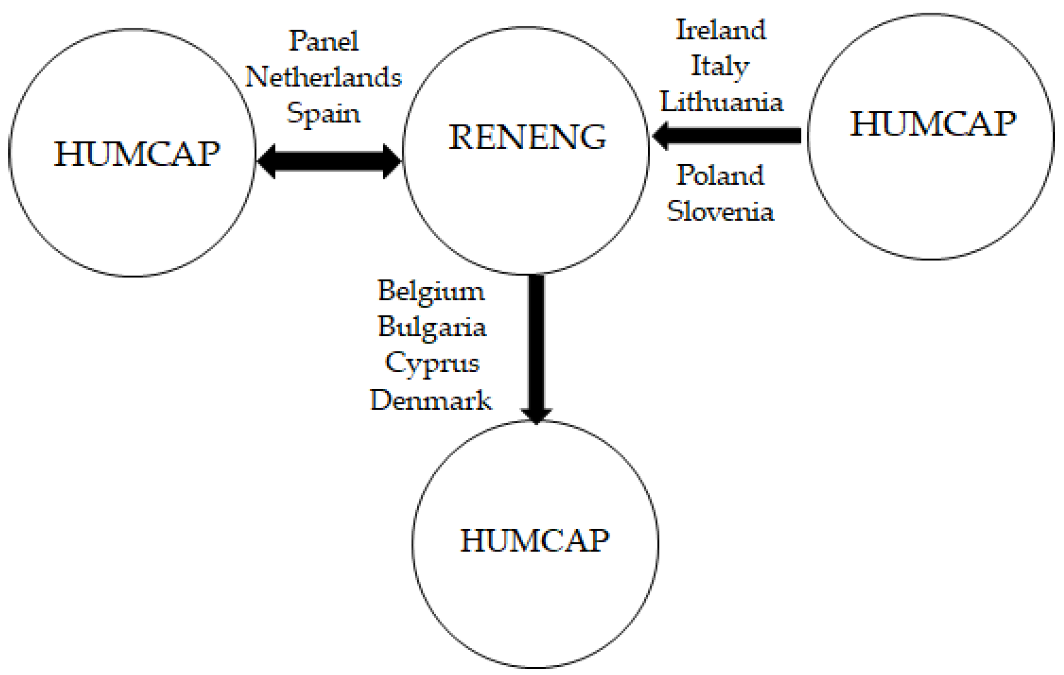 Energies 17 05305 ch003